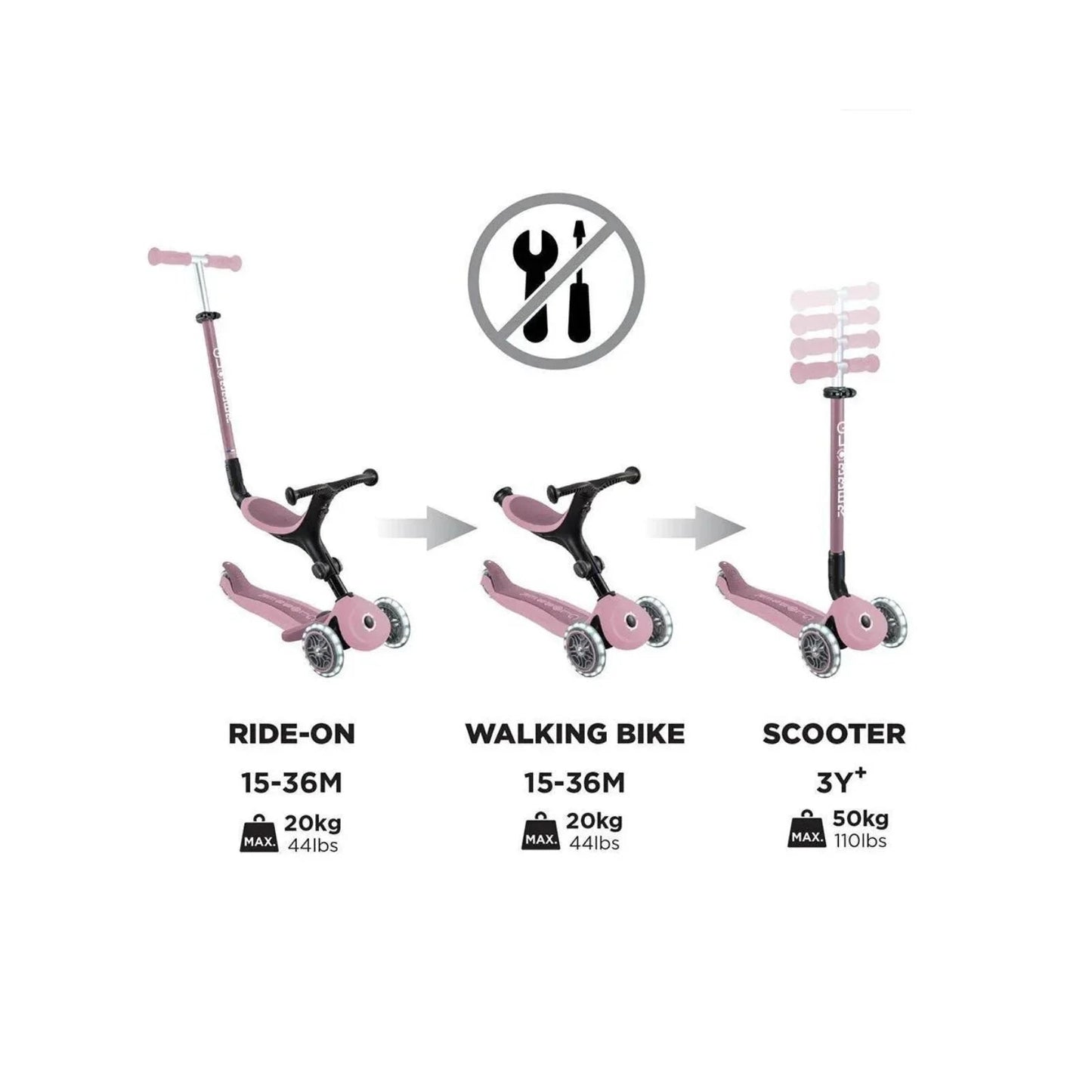 Globber Go Up Active Lights Eco Scooter - Berry - mezetto ebebek ebebek