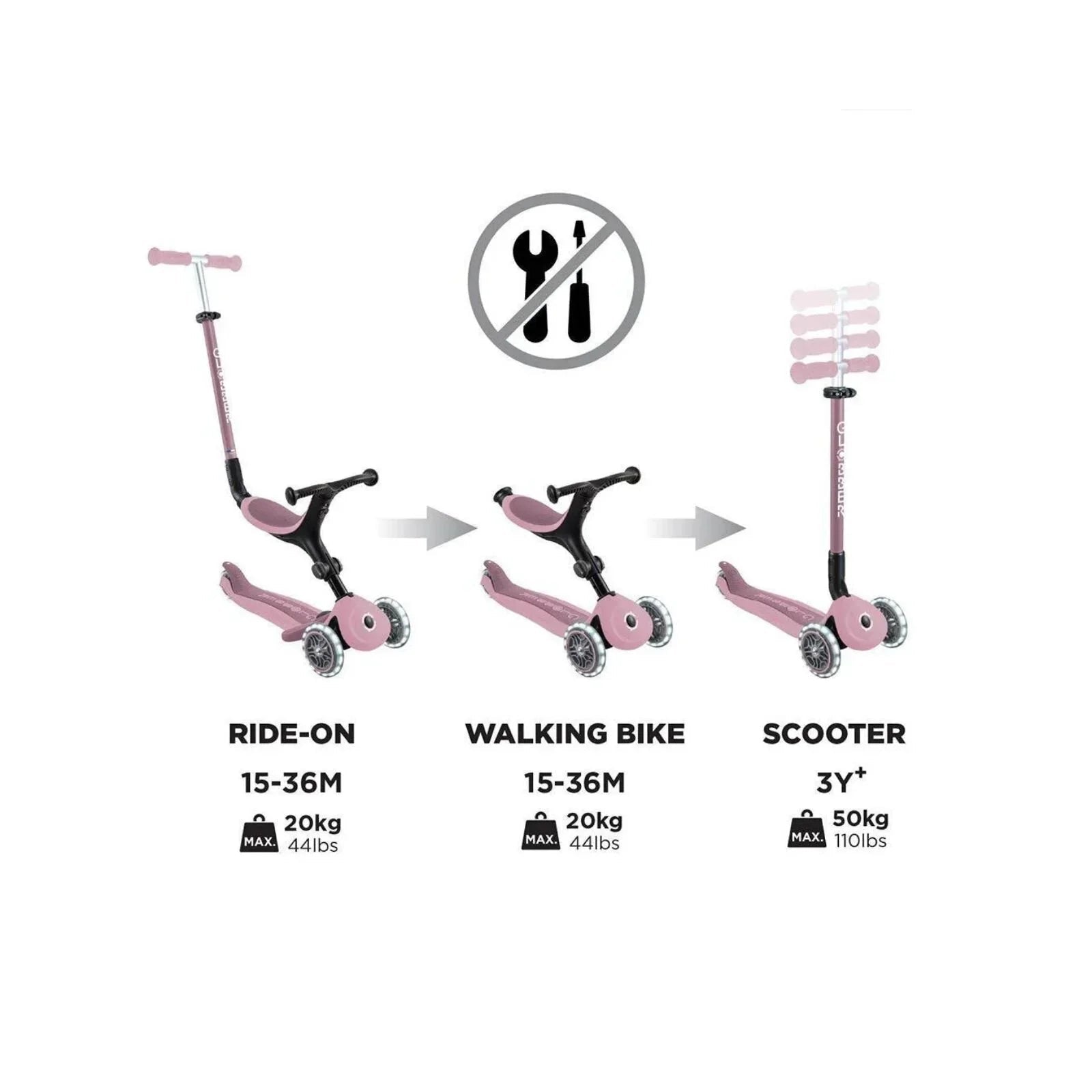 Globber Go Up Active Lights Eco Scooter - Berry - mezetto ebebek ebebek