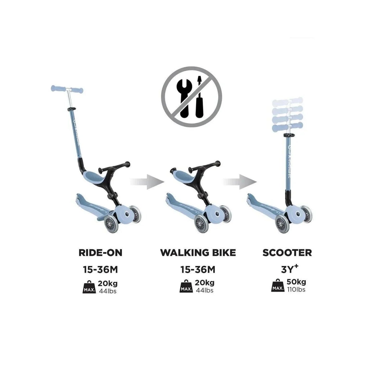 Globber Go Up Active Lights Eco Scooter - Blueberry - mezetto ebebek ebebek