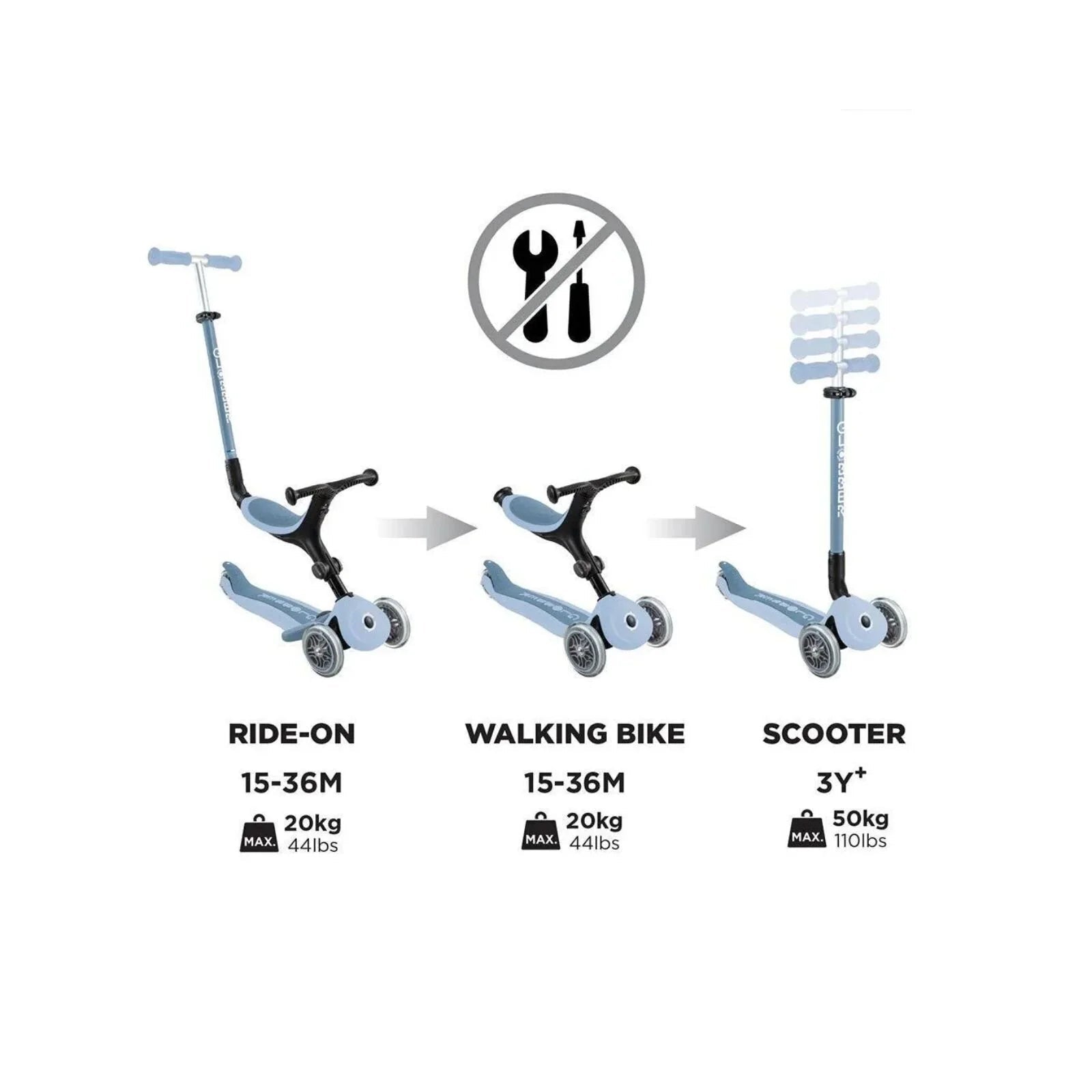 Globber Go Up Active Lights Eco Scooter - Blueberry - mezetto ebebek ebebek