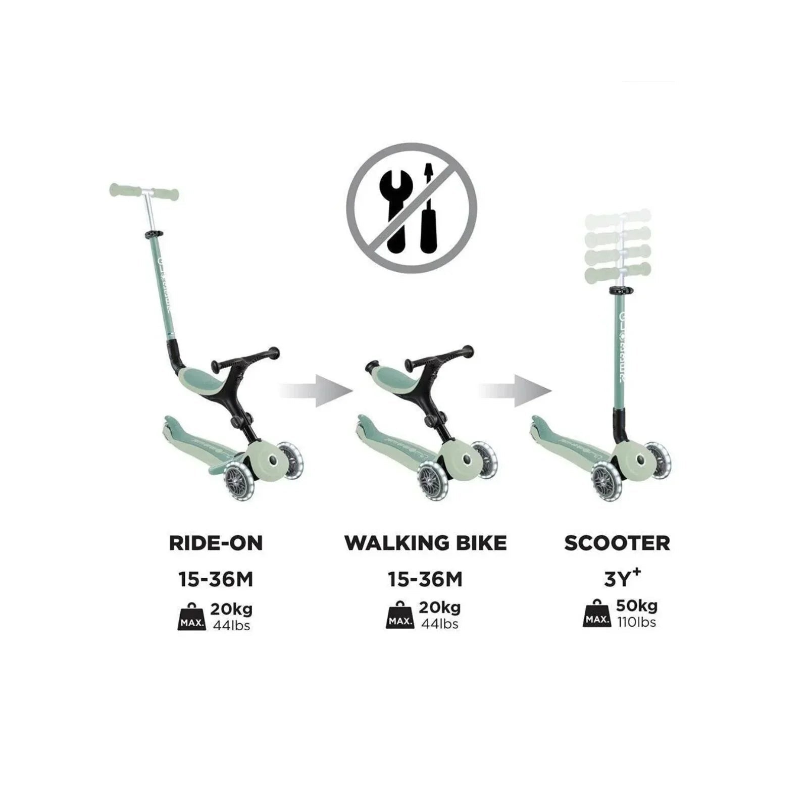 Globber Go Up Active Lights Eco Scooter - Pistachio - mezetto ebebek ebebek