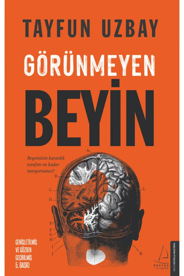 Görünmeyen Beyin (Beyninizin Karanlık Tarafını Ne Kadar Tanıyorsunuz?)