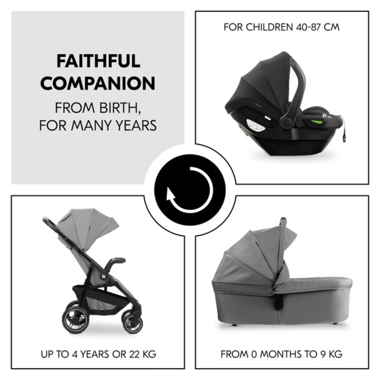 Hauck Shop N Care Trio Set - Grey - mezetto ebebek ebebek