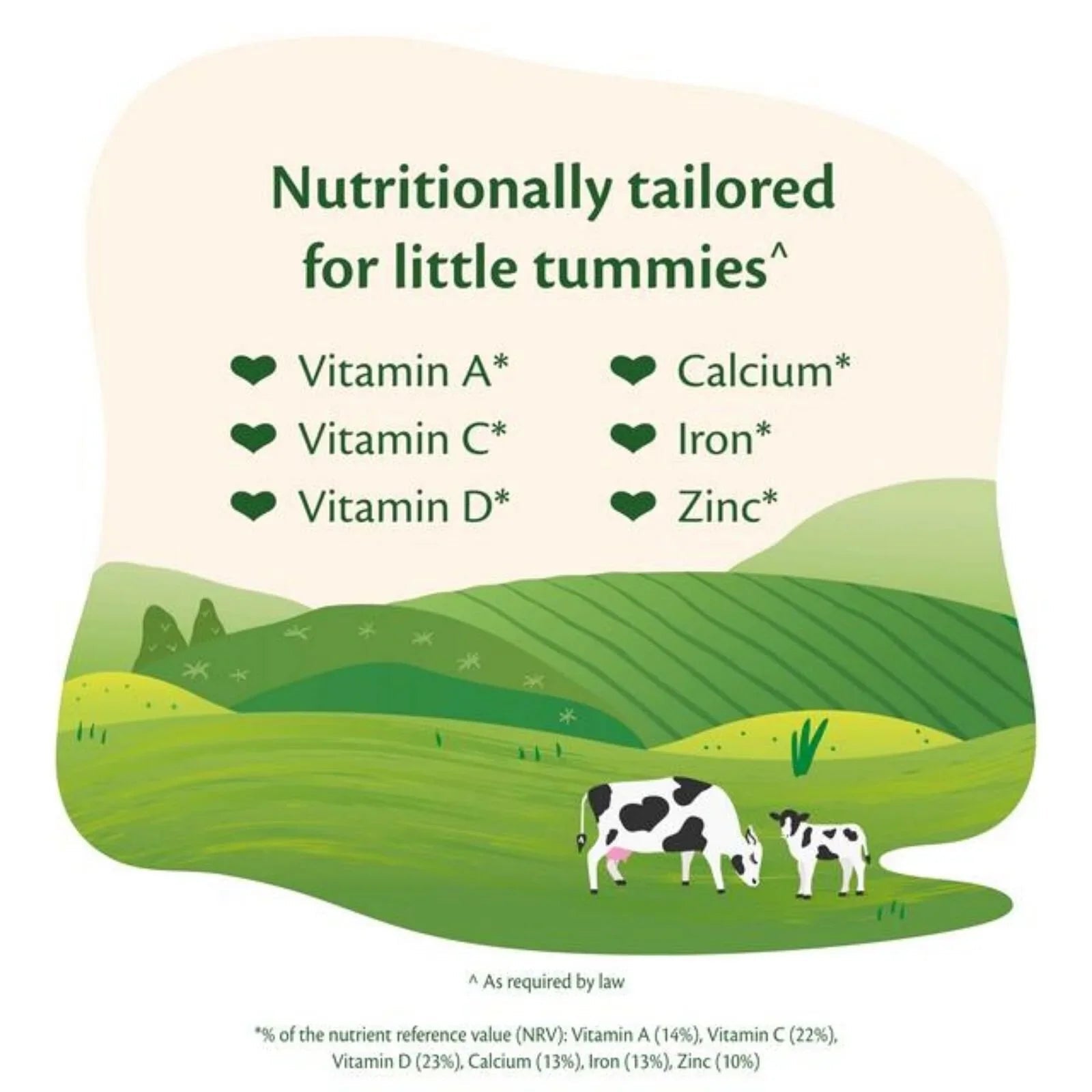 HiPP Organic 3 Growing Up Ready to Feed Liquid Milk 12+ months 200ml - mezetto ebebek ebebek