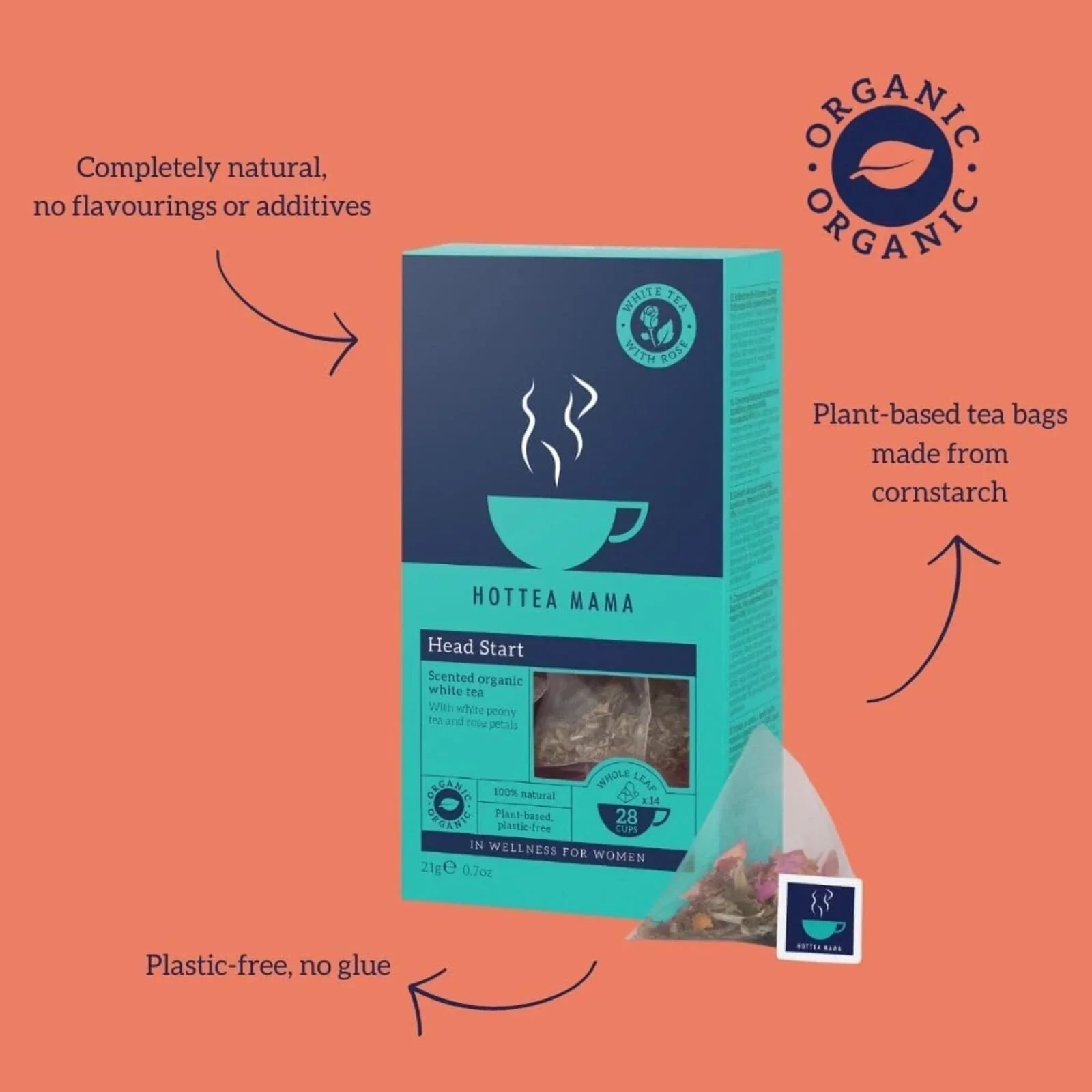 HotTea Mama Organic Head Start - mezetto ebebek ebebek