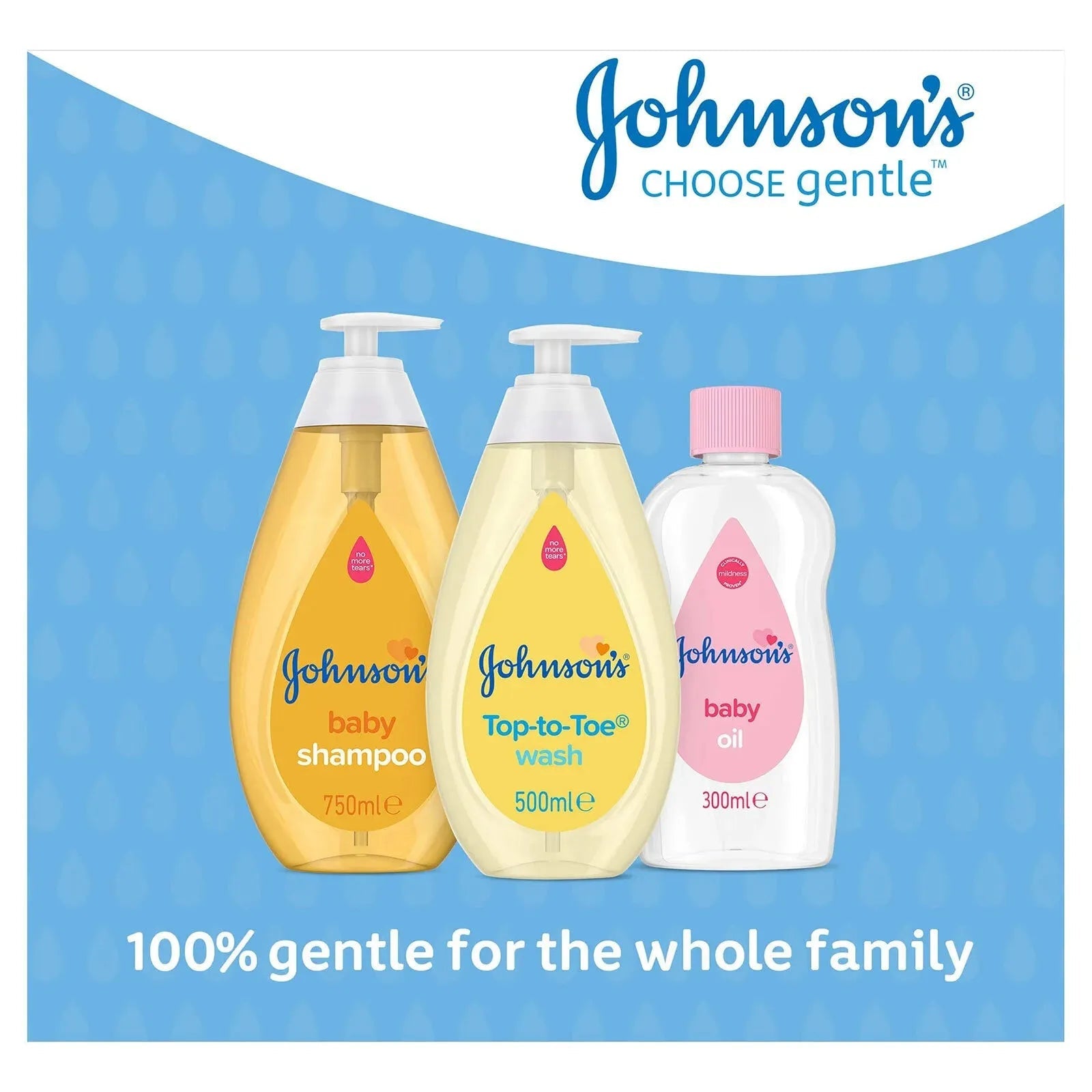 Johnson's Baby Top to Toe Wash 500ml - mezetto ebebek ebebek