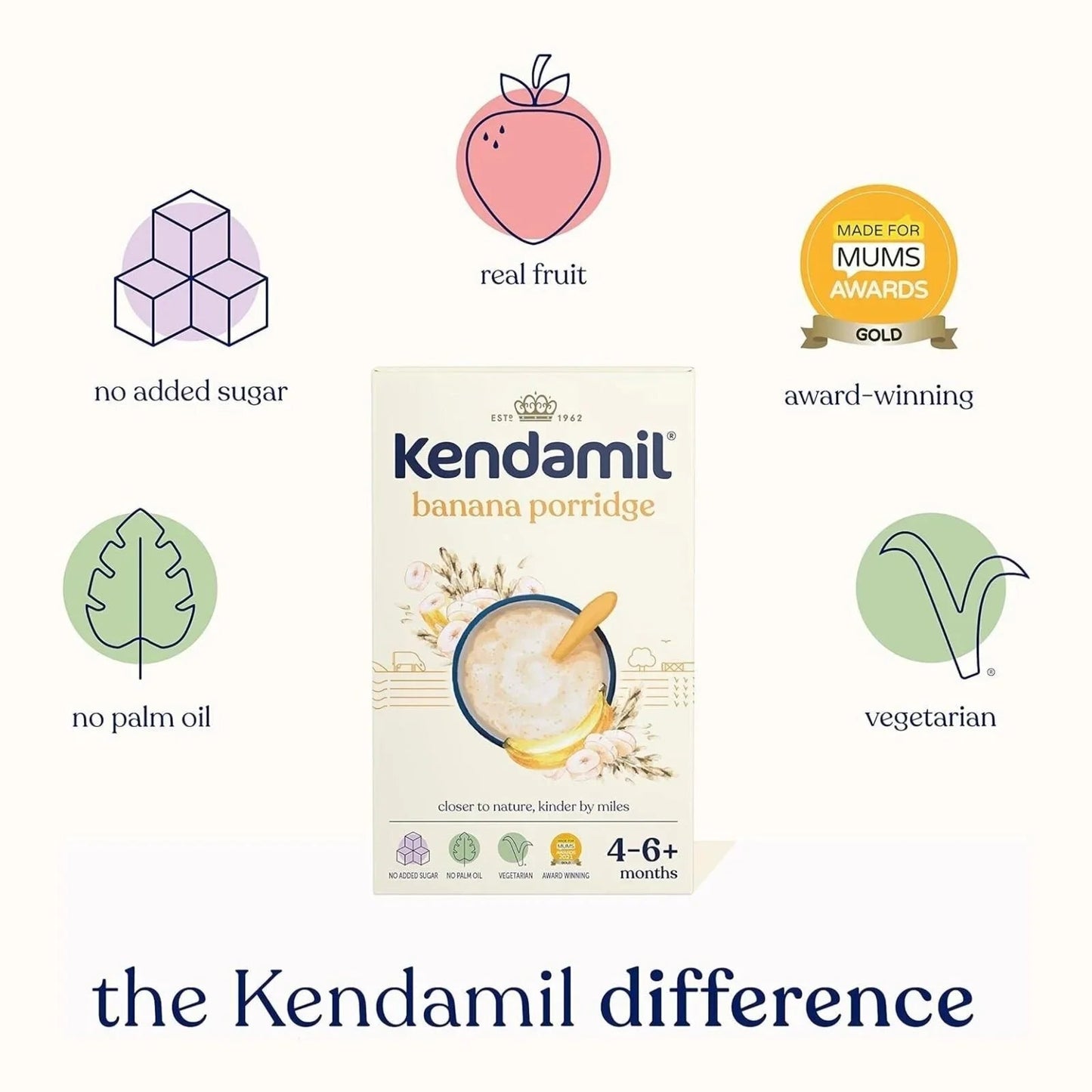 Kendamil Banana Porridge 4+ months 150g - mezetto ebebek ebebek