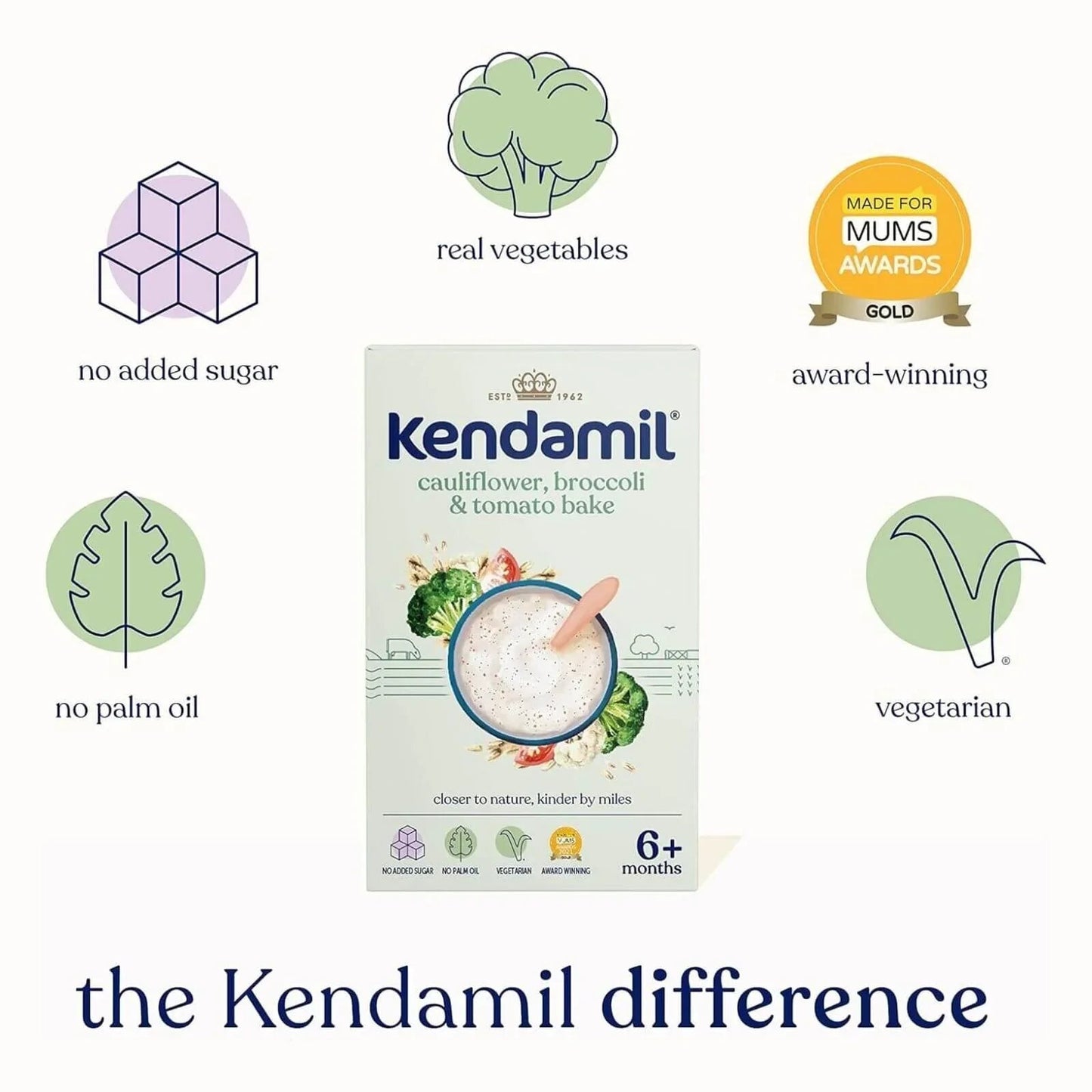 Kendamil Cauliflower Broccoli & Tomato Bake 6+ months 150g - mezetto ebebek ebebek