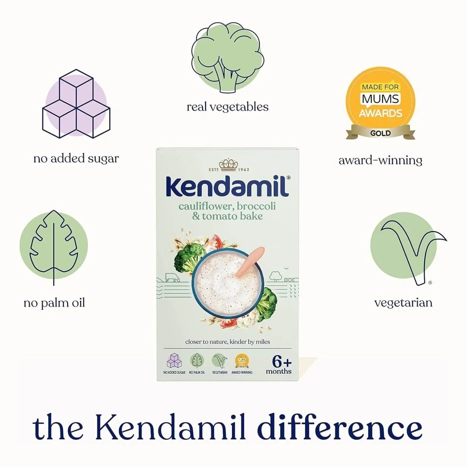 Kendamil Cauliflower Broccoli & Tomato Bake 6+ months 150g - mezetto ebebek ebebek