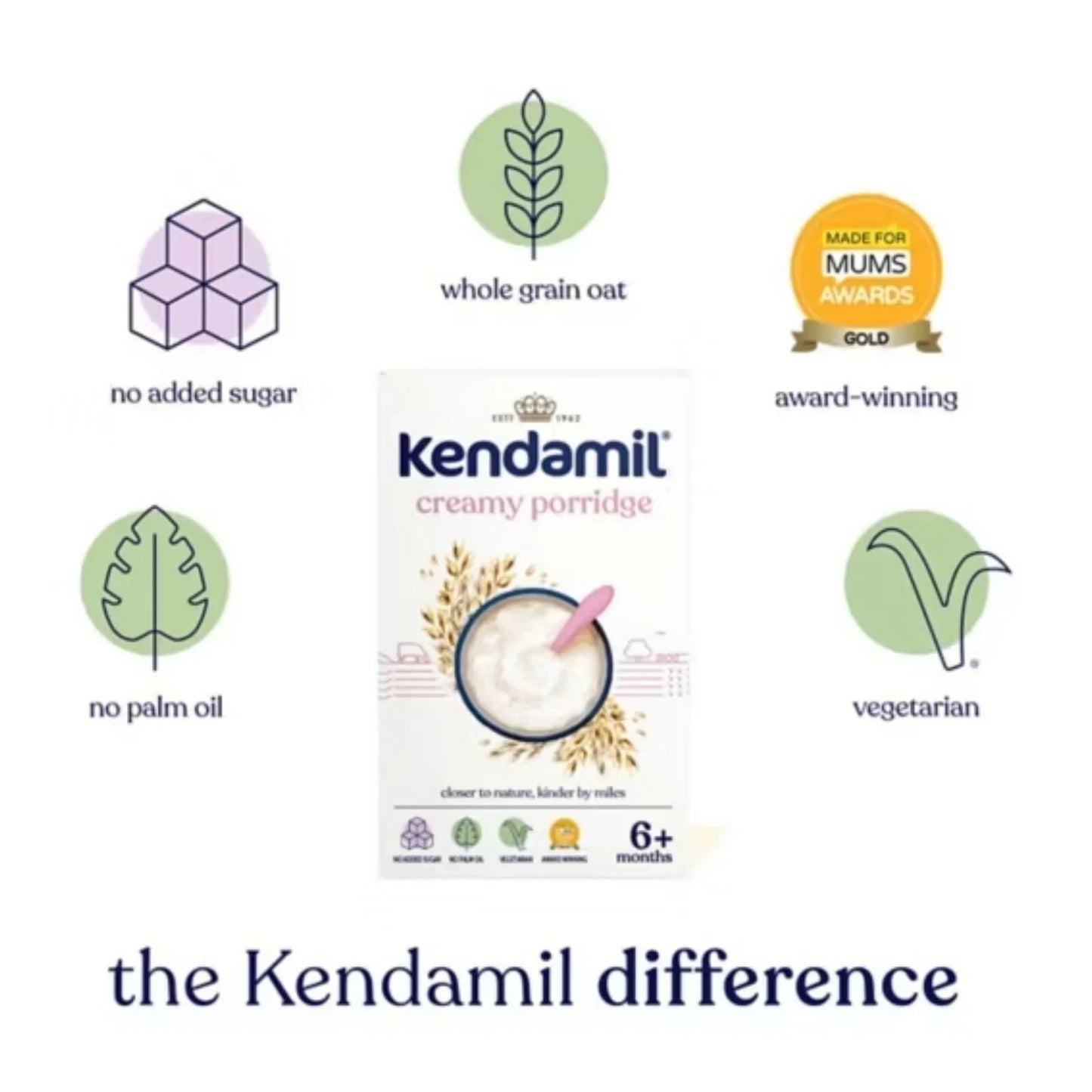 Kendamil Creamy Oat Porridge 6+ months 150g - mezetto ebebek ebebek