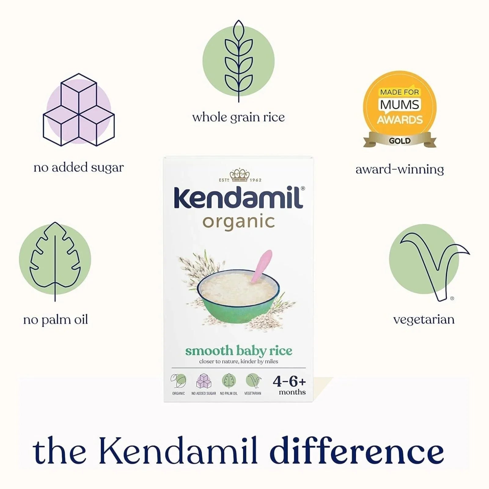 Kendamil Organic Smooth Baby Rice 4+ months 120g - mezetto ebebek ebebek