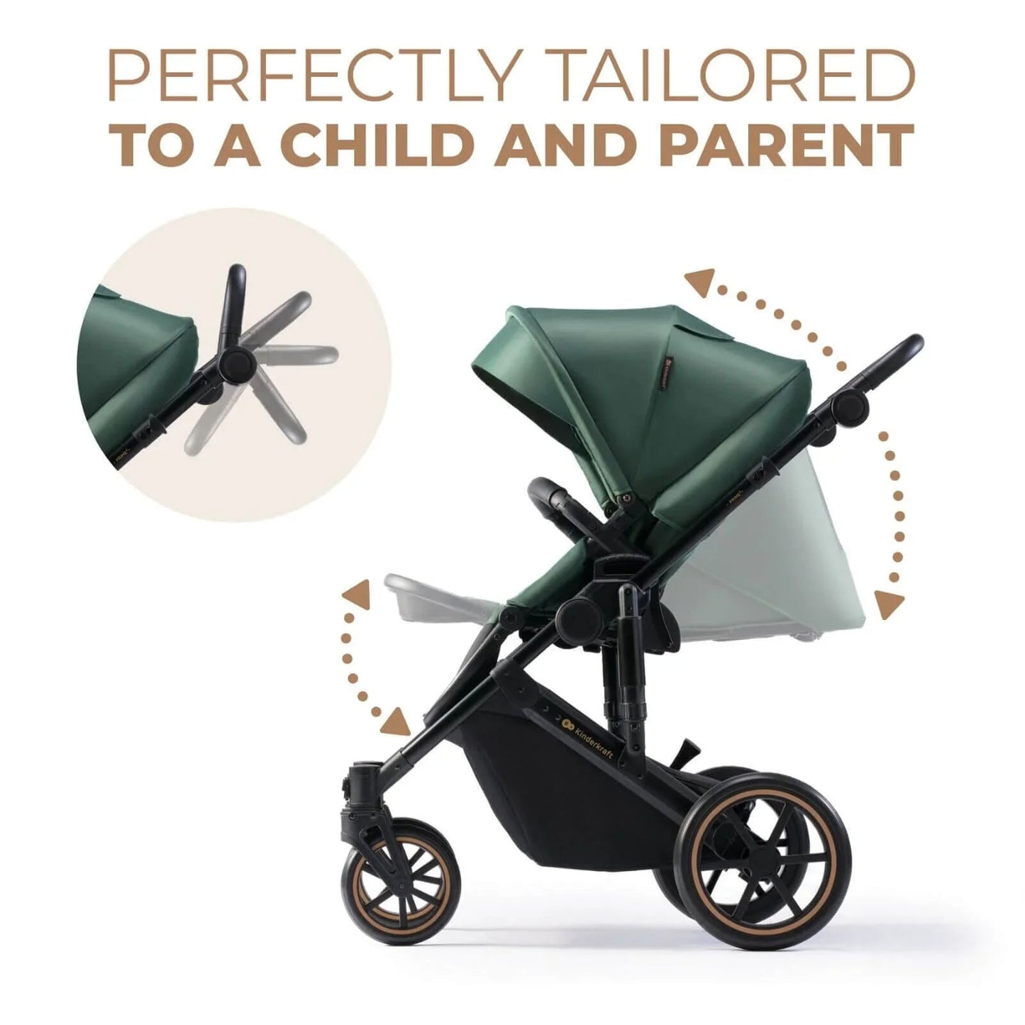 Kinderkraft 3 - in - 1 Mink Pro Prime 2 Travel System with Car Seat - Dark Green - mezetto ebebek ebebek