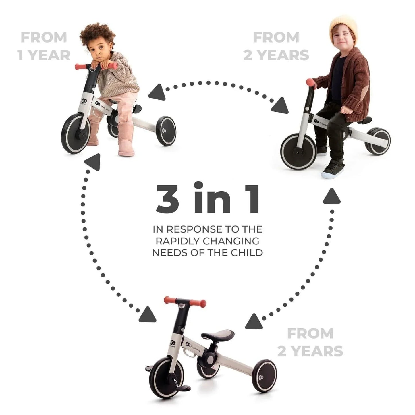 Kinderkraft 4 Trike Kids Tricycle - mezetto ebebek ebebek
