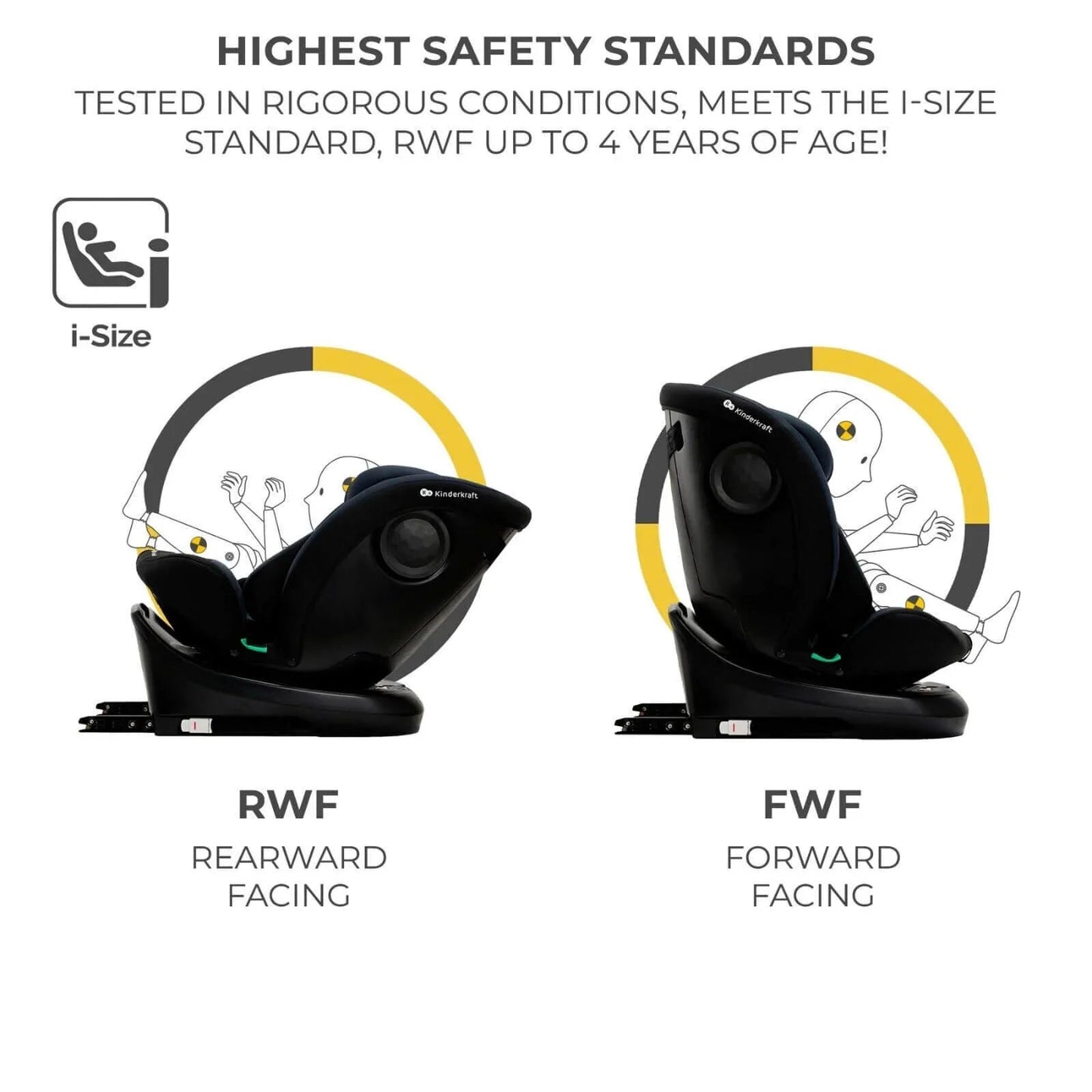 Kinderkraft i - Grow i - Size Car Seat (Birth to 12 Years) - Black - mezetto ebebek ebebek