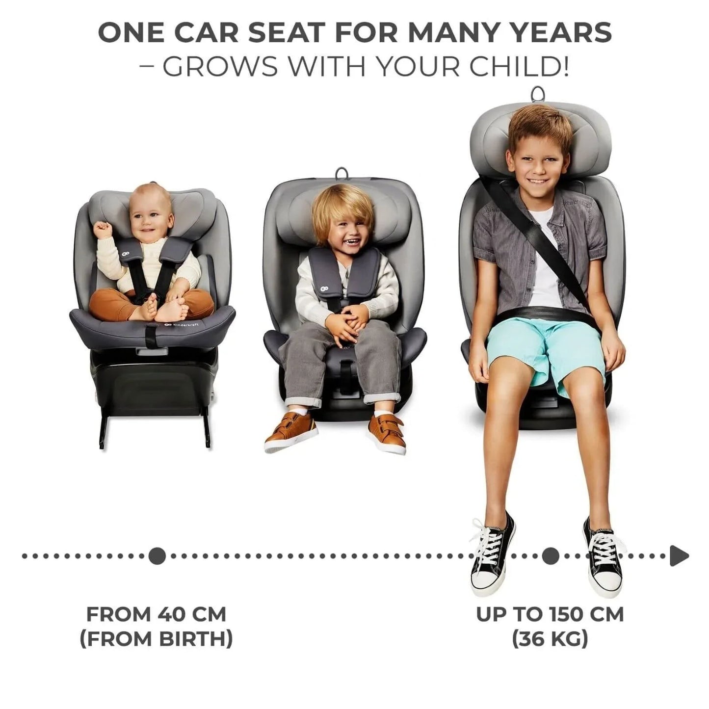 Kinderkraft i - Grow i - Size Car Seat (Birth to 12 Years) - Grey - mezetto ebebek ebebek