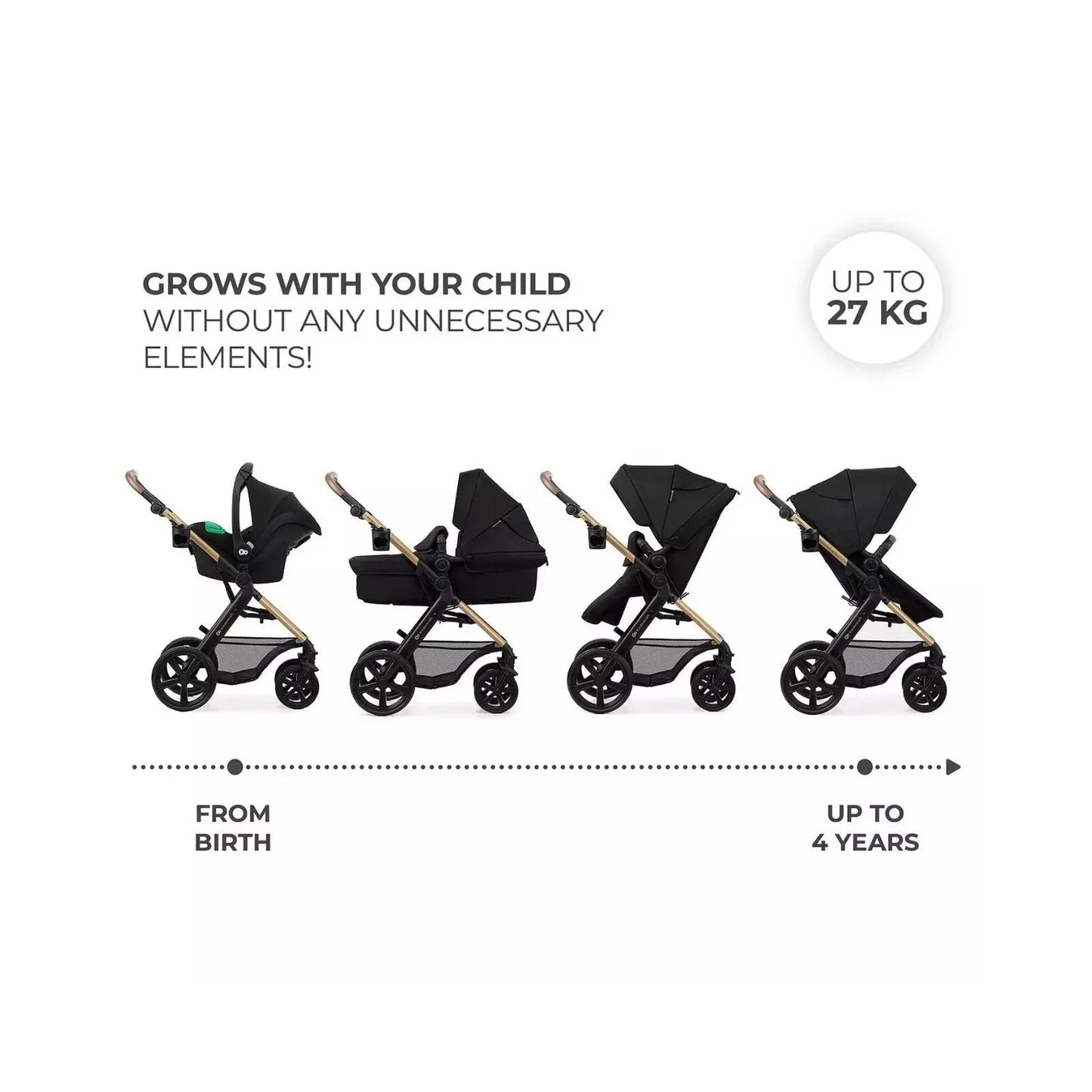 Kinderkraft Moov 2 3 - in - 1 Travel System - Black - mezetto ebebek ebebek