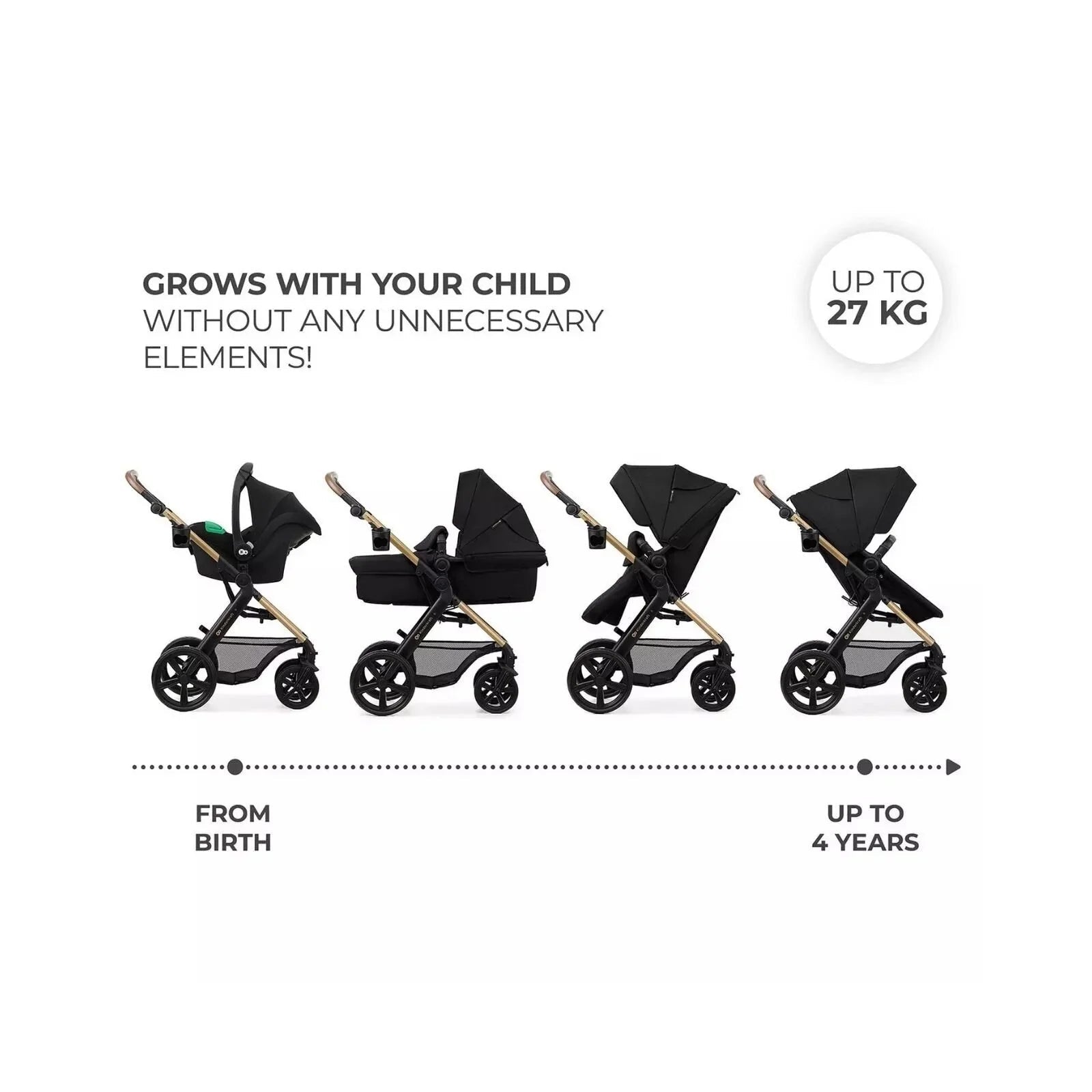 Kinderkraft Moov 2 3 - in - 1 Travel System - Black - mezetto ebebek ebebek