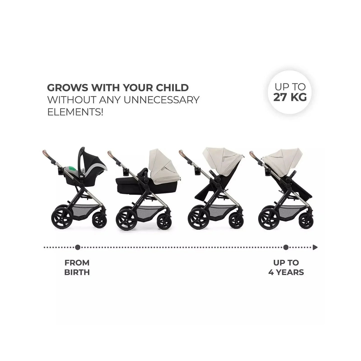 Kinderkraft Moov 2 3 - in - 1 Travel System - Grey - mezetto ebebek ebebek