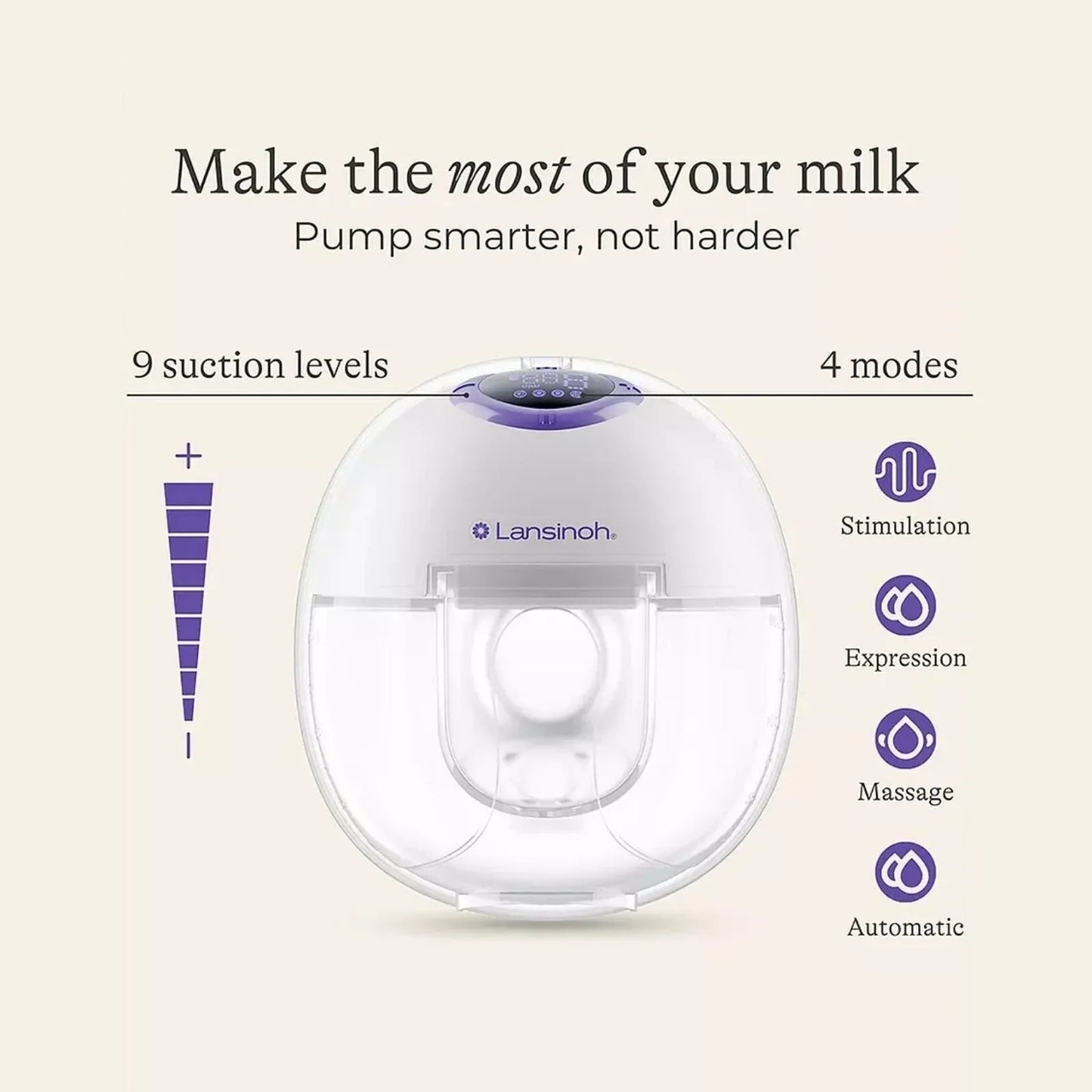 Lansinoh Double Wearable Breast Pump - mezetto ebebek ebebek