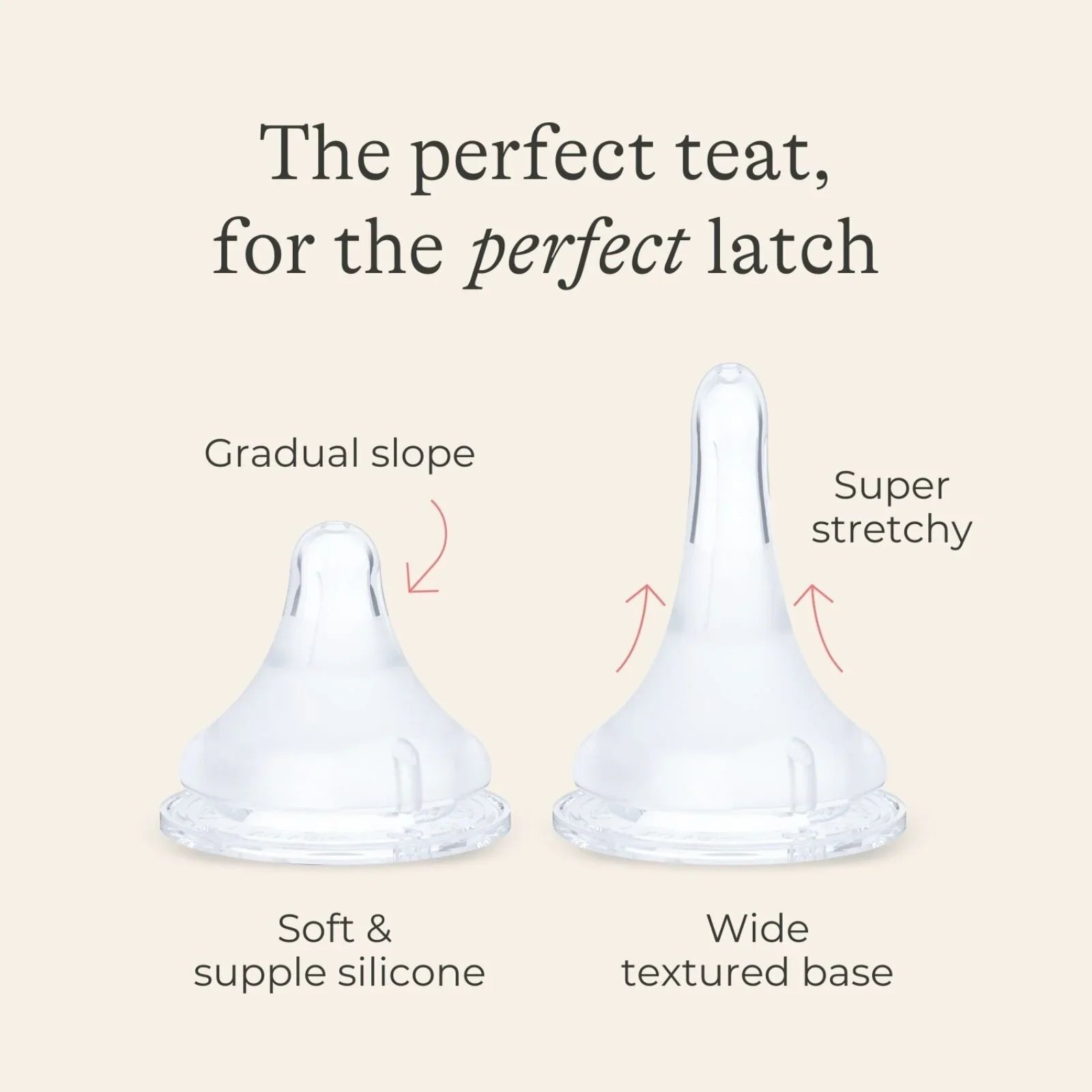 Lansinoh Feeding Bottle Starter Set - mezetto ebebek ebebek