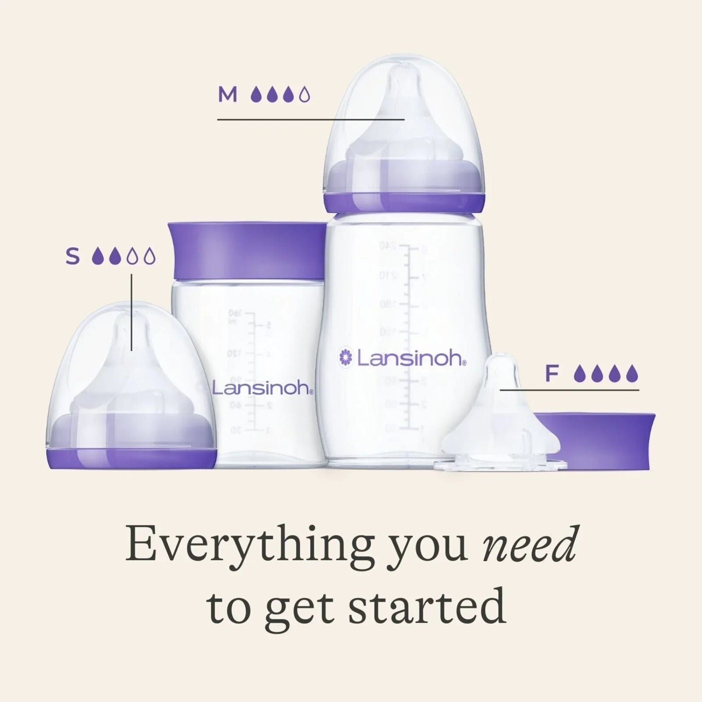 Lansinoh Feeding Bottle Starter Set - mezetto ebebek ebebek