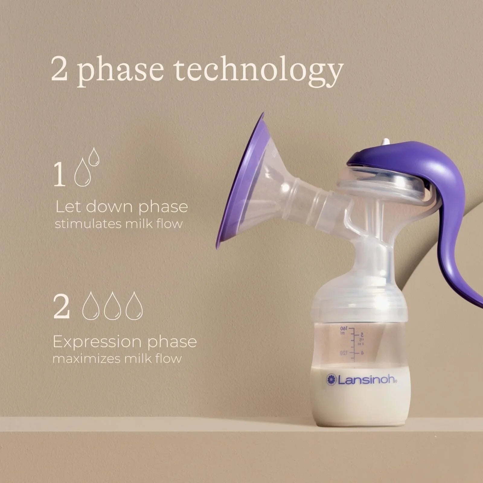 Lansinoh Manual Breast Pump - mezetto ebebek ebebek