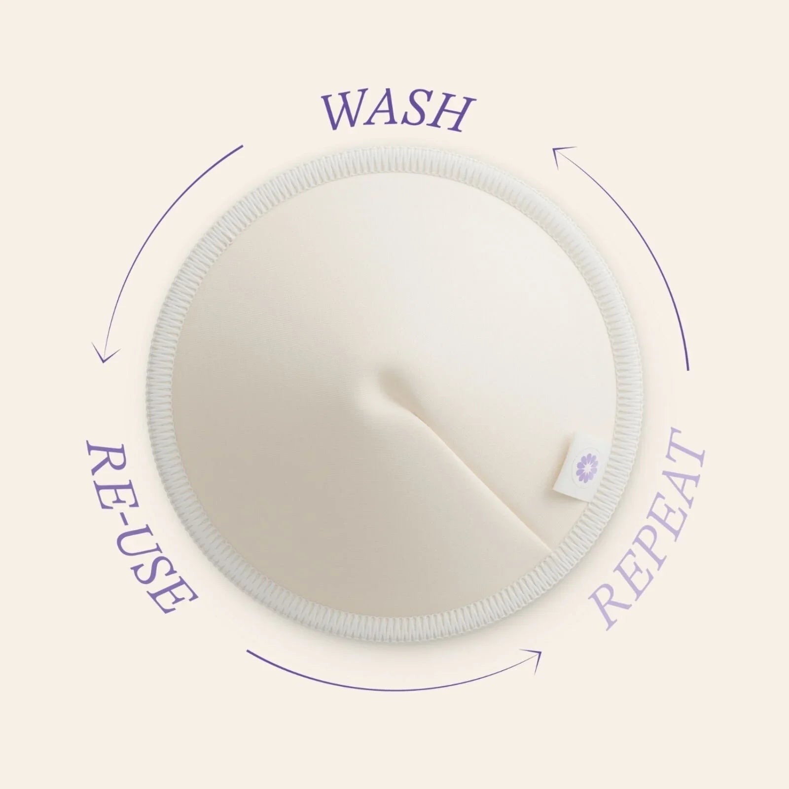 Lansinoh Washable Nursing Pads 4 pcs - mezetto ebebek ebebek