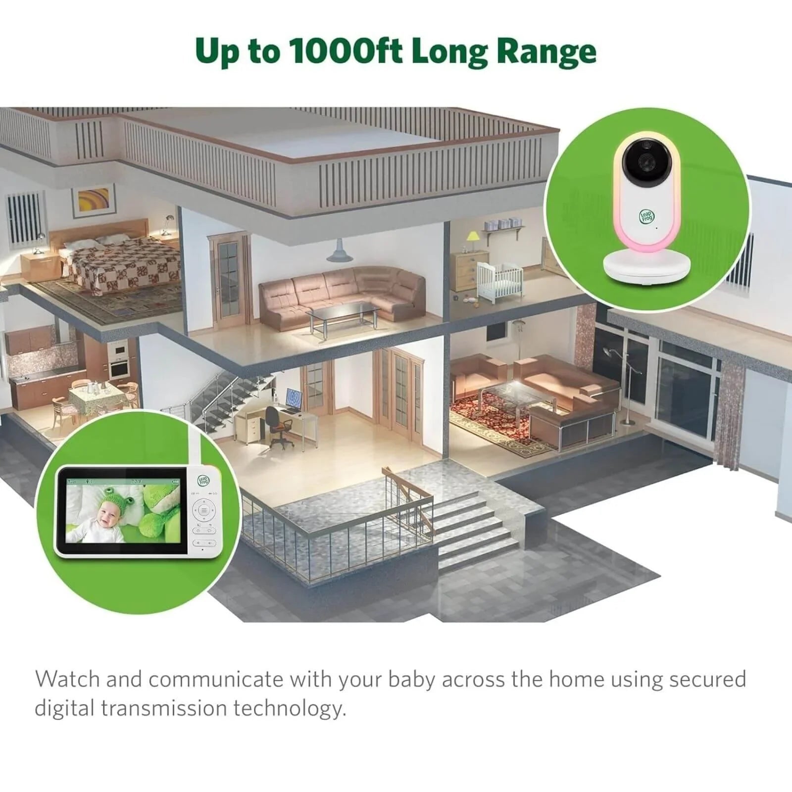 LeapFrog 5" Night Light Video Monitor - mezetto ebebek ebebek