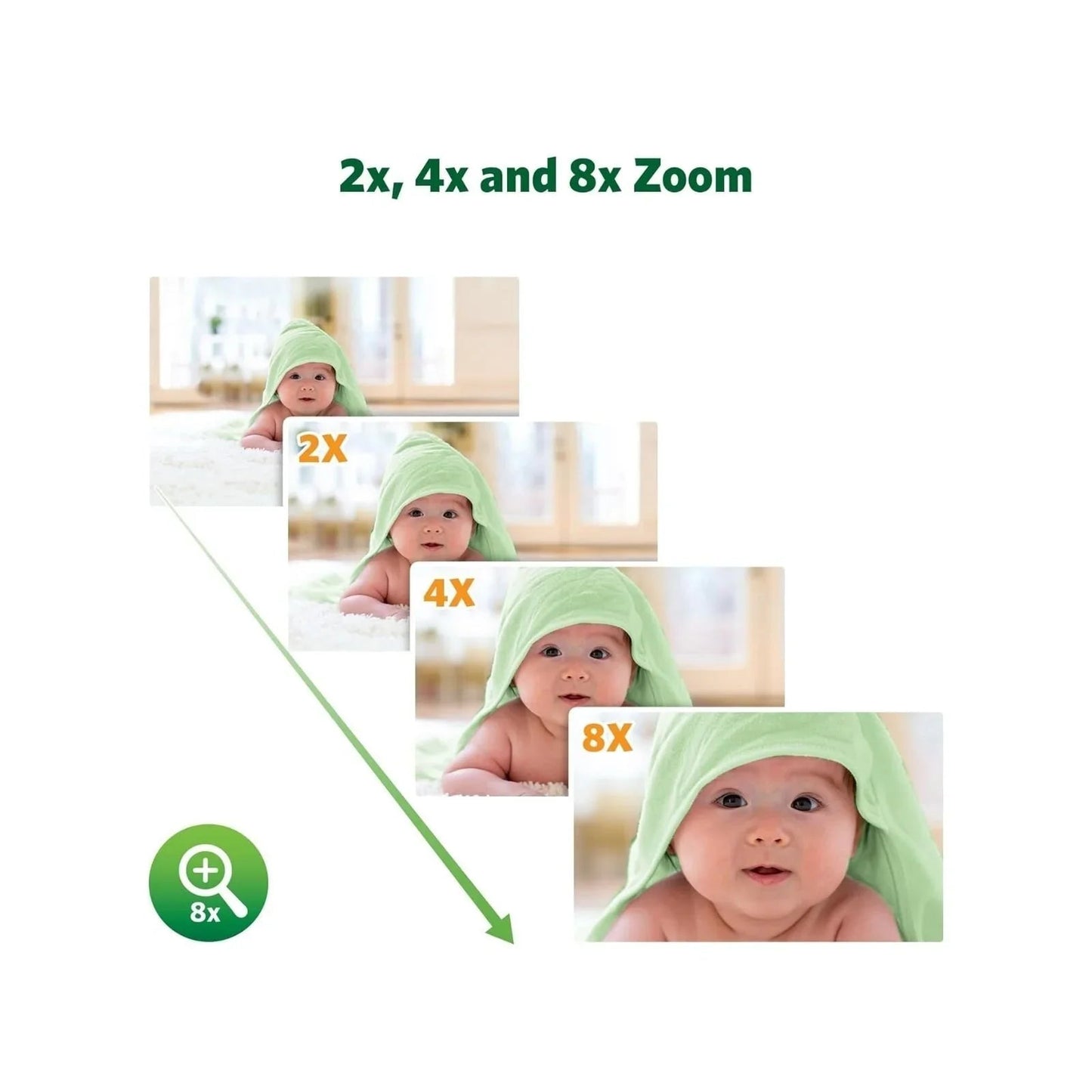 LeapFrog LF920HD 7" HD Video Baby Monitor - mezetto ebebek ebebek