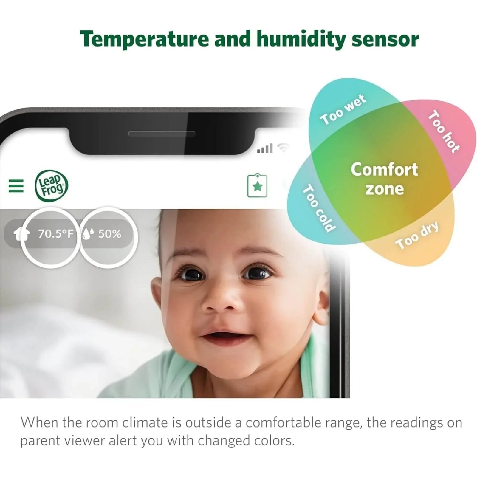 LeapFrog WiFi Standalone Video Baby Monitor - mezetto ebebek ebebek