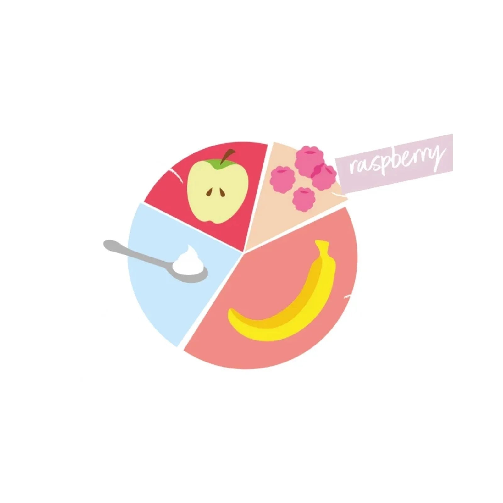Little Freddie Organic Dairy Free Banana & Raspberry Yoghurt Baby Food Pouch 6+ months 90g - mezetto ebebek ebebek