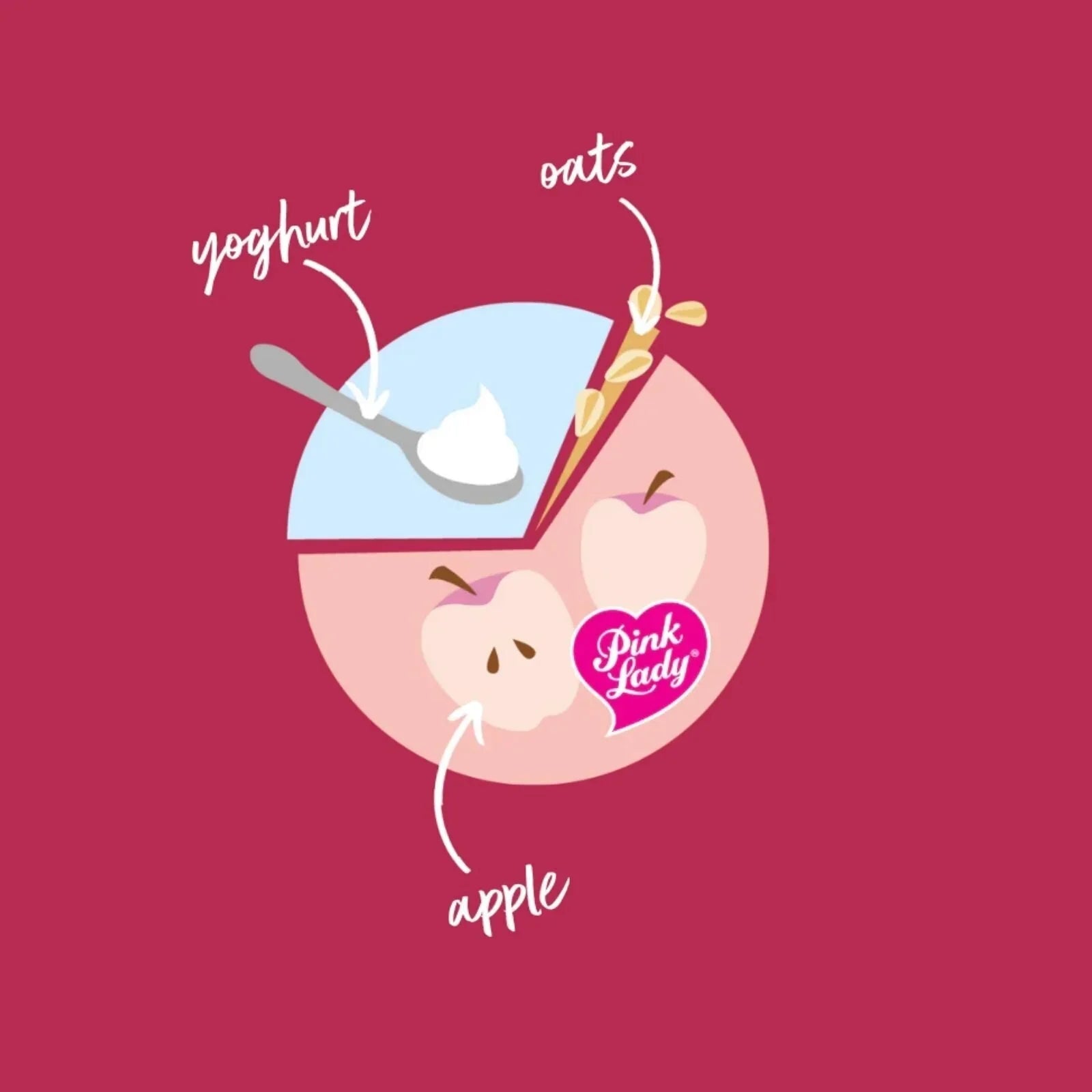 Little Freddie Organic Pink Lady Apple Greek Style Yoghurt Baby Food Pouch 6+ months 100g - mezetto ebebek ebebek