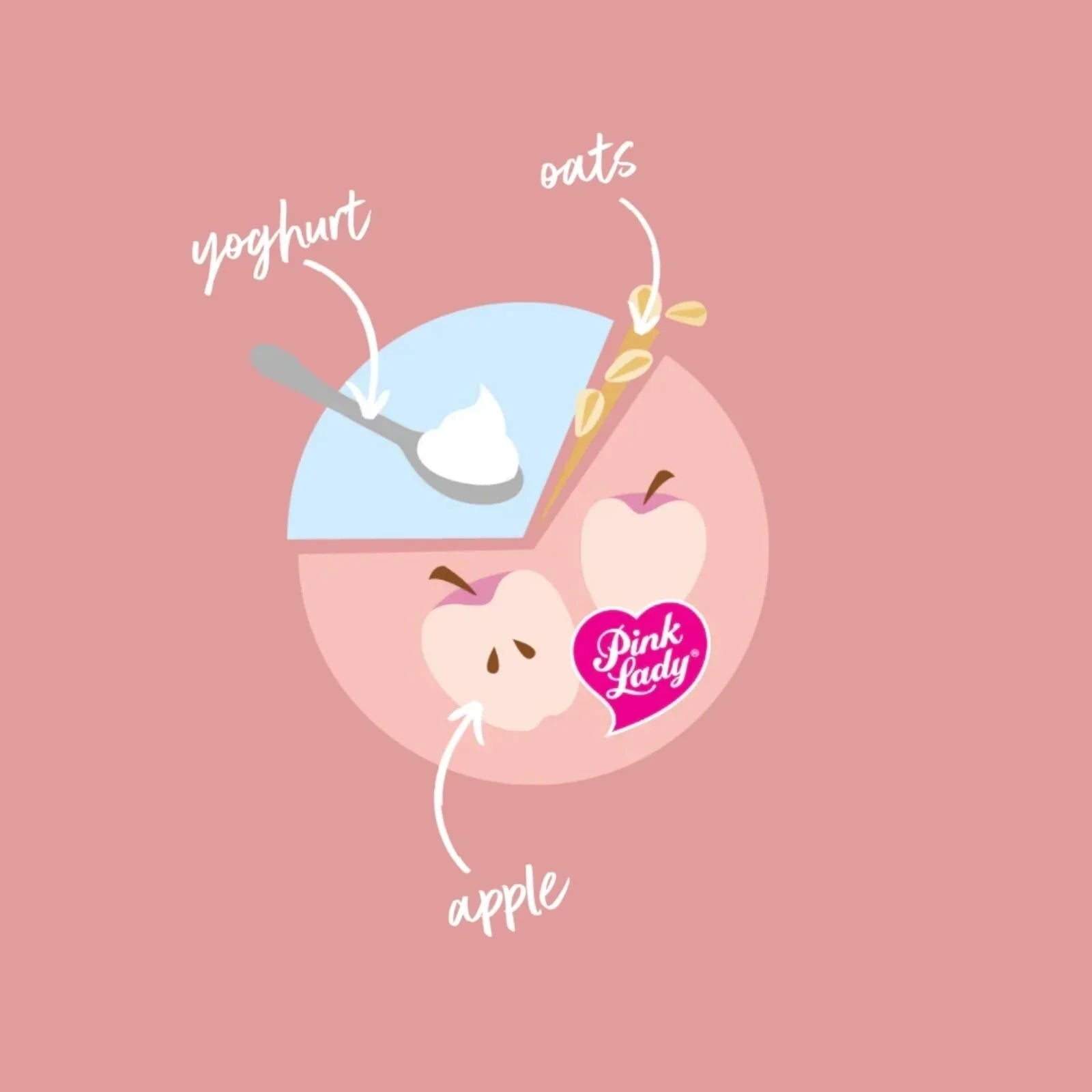 Little Freddie Organic Pink Lady Greek Style Yoghurt Baby Food Pouch Multipack 6+ months 600g (6x100g) - mezetto ebebek ebebek