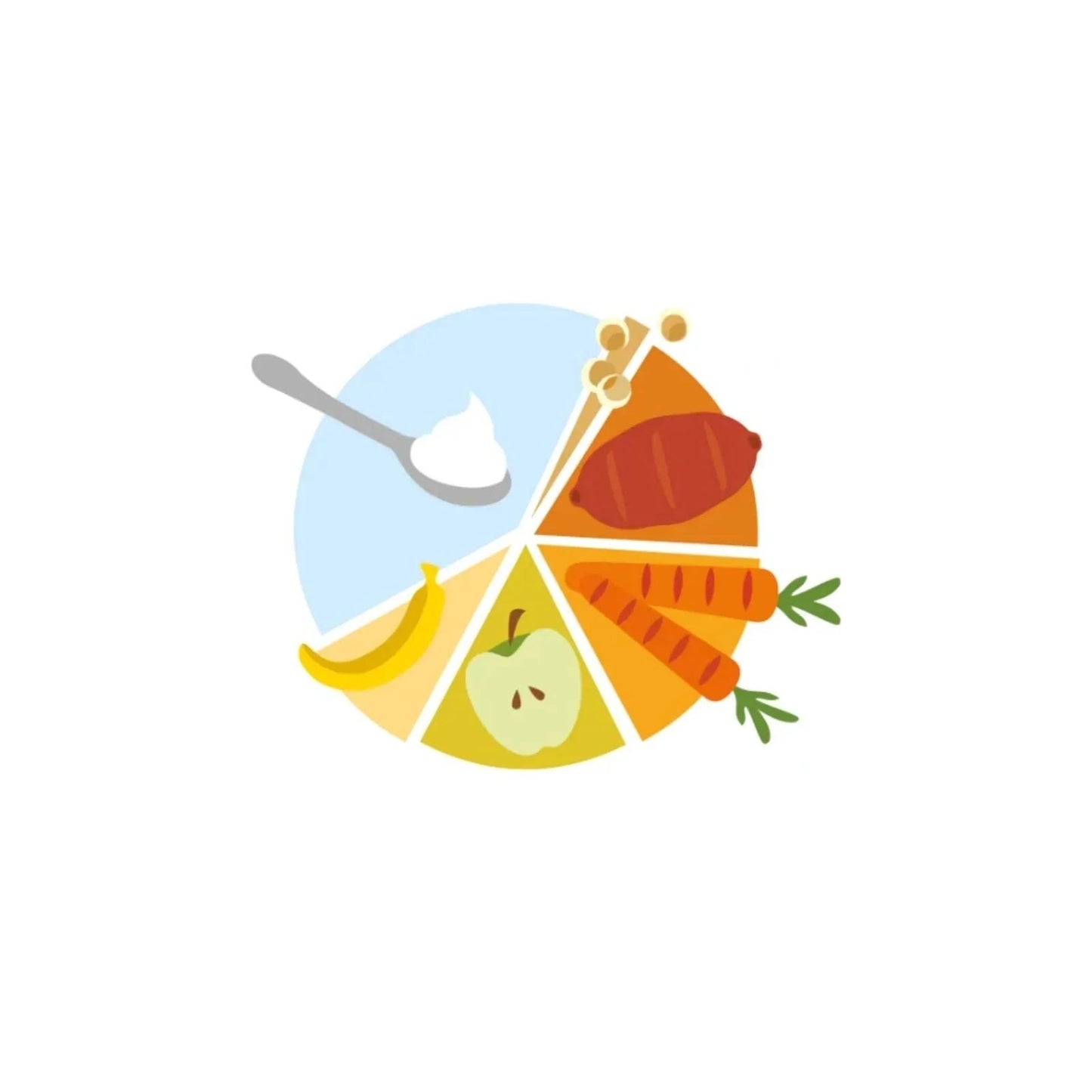 Little Freddie Organic Sweet Potato & Carrot Yoghurt Baby Food Pouch 6+ months 100g - mezetto ebebek ebebek