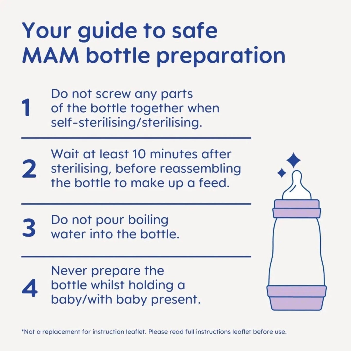 MAM Easy Start Anti - Colic Bottle 160ml Assorted - mezetto ebebek ebebek