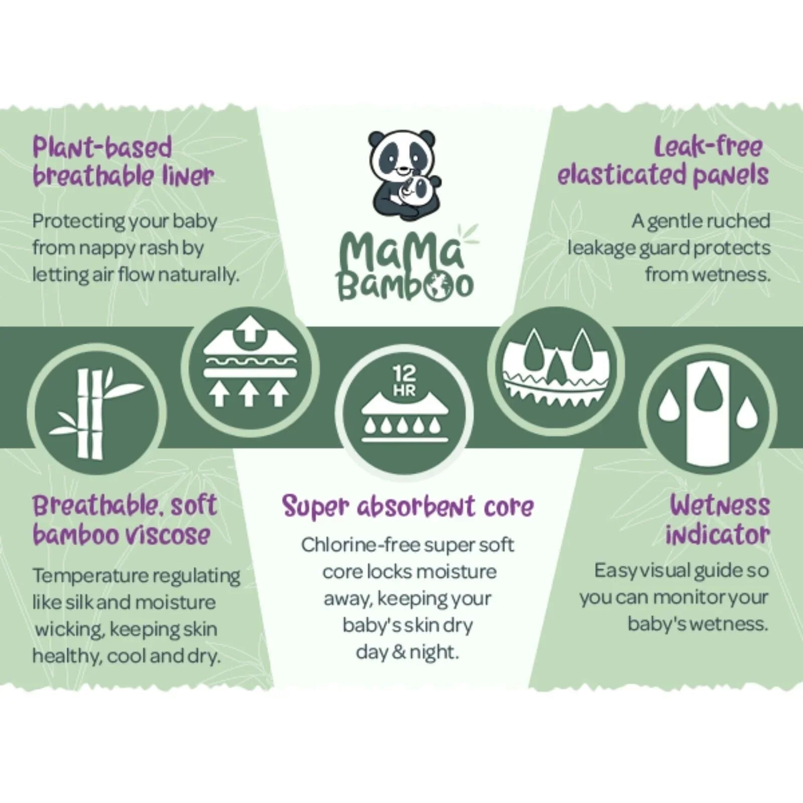 Mama Bamboo Sustainable Bamboo Size 0 - 30 nappies - mezetto ebebek ebebek