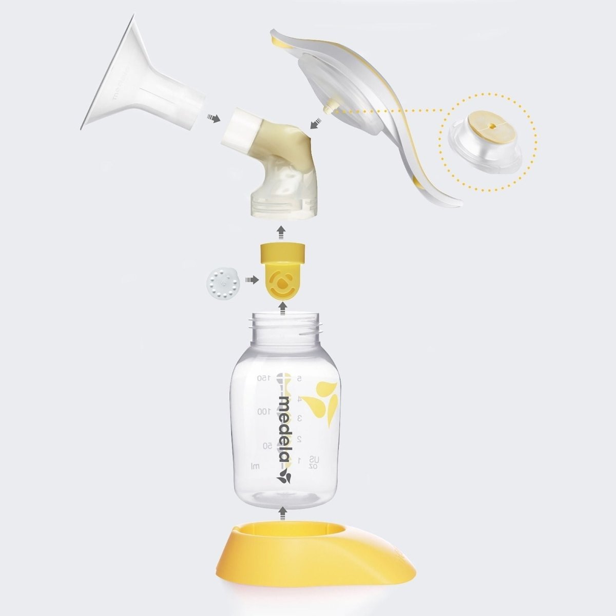 Medela Harmony Manual Breast Pump & Feed Set - mezetto ebebek ebebek
