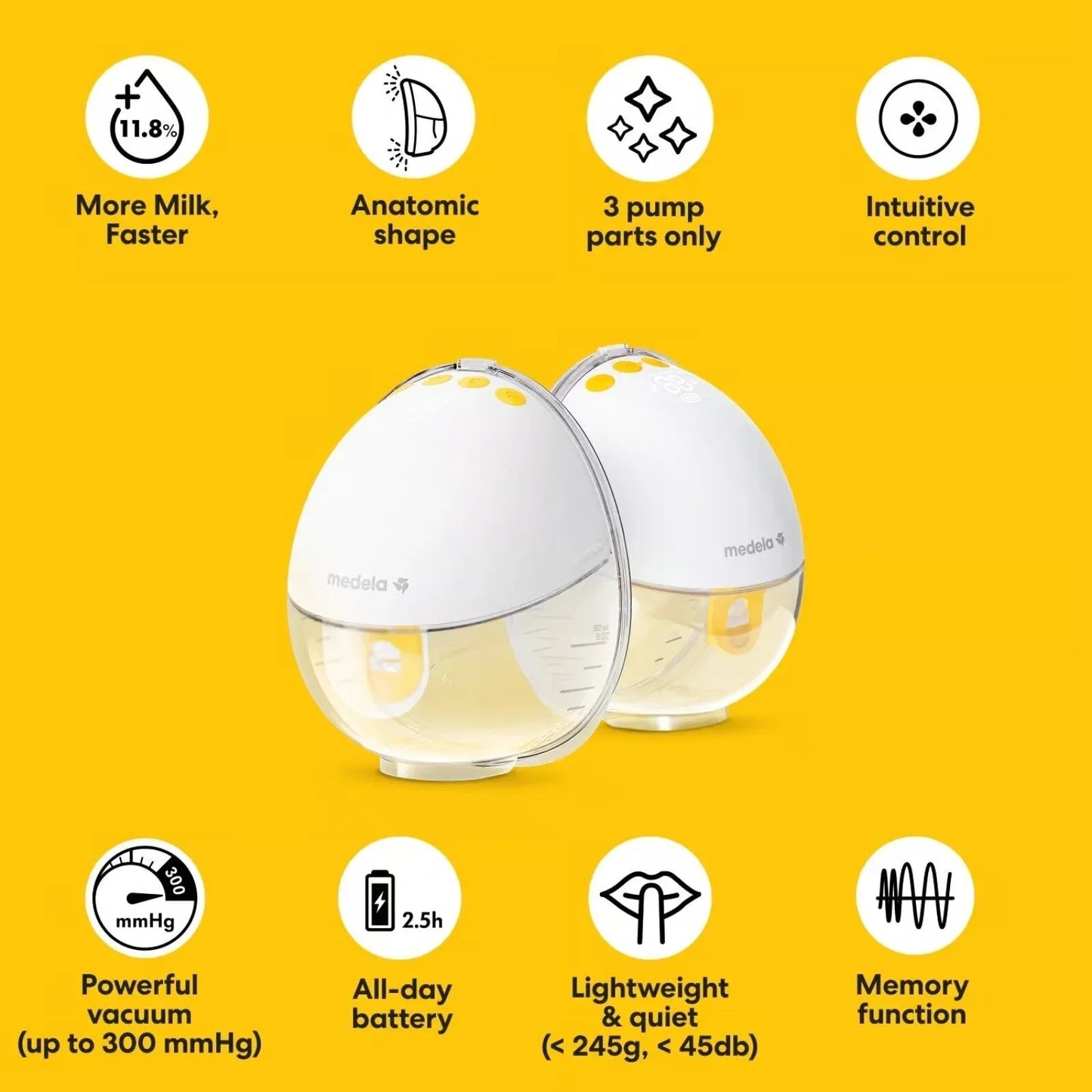 Medela Motion InBra Double Electric Wearable Breast Pump - mezetto ebebek ebebek