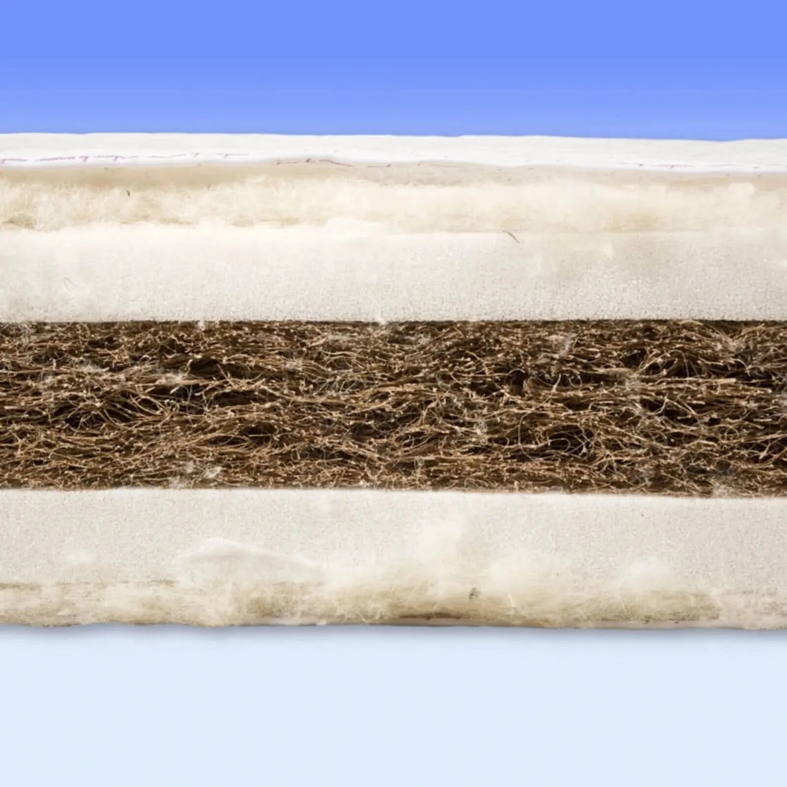 Mollydoo Mattress Foam Inner 94 x 64cm - mezetto ebebek ebebek