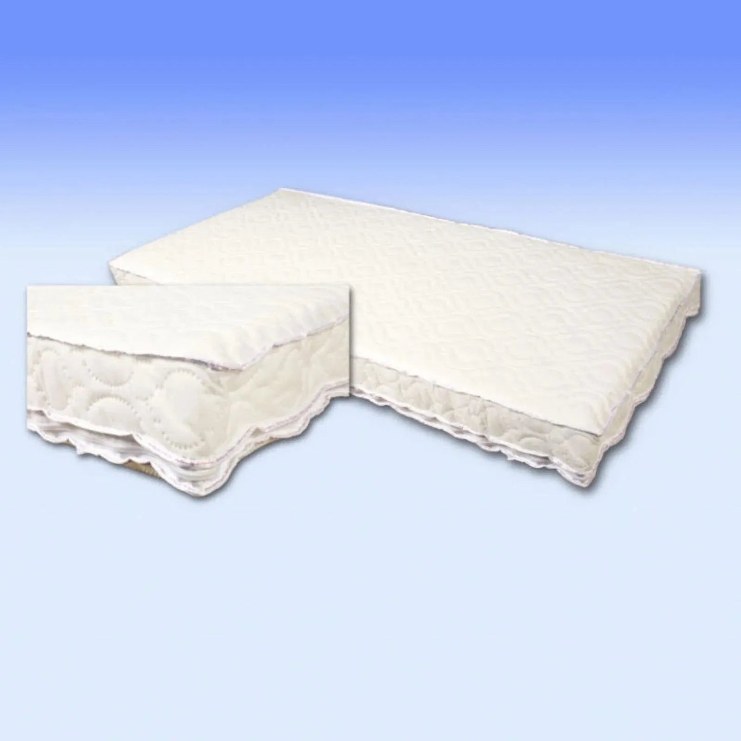 Mollydoo Mattress Sprung Inner 120 x 60 x 10cm Sprung - mezetto ebebek ebebek