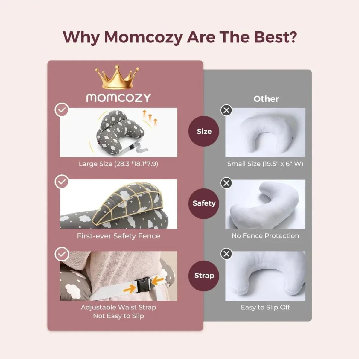 Momcozy Adjustable Nursing Pillow - mezetto ebebek ebebek