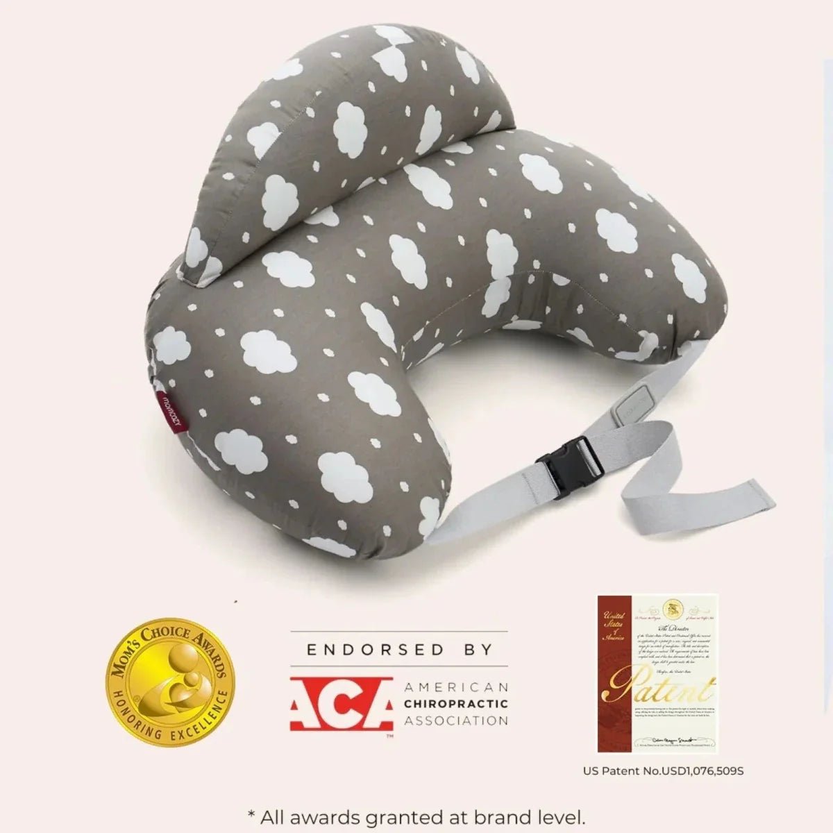Momcozy Adjustable Nursing Pillow - mezetto ebebek ebebek