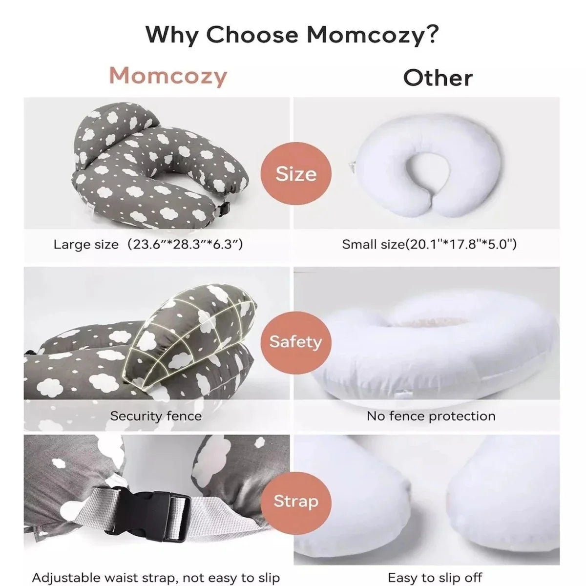 Momcozy Adjustable Nursing Pillow - mezetto ebebek ebebek