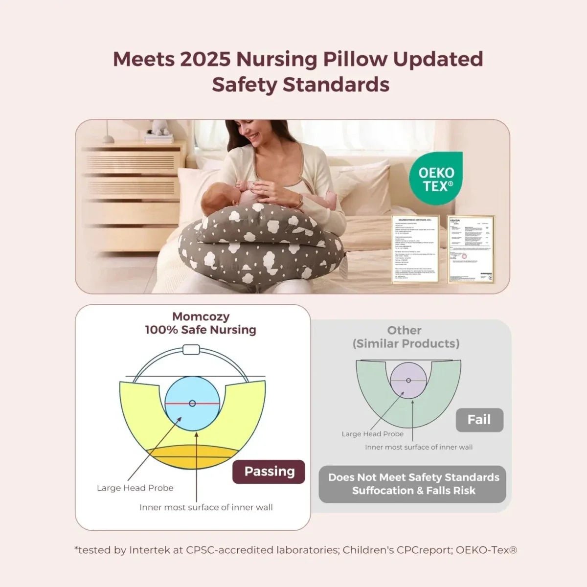 Momcozy Adjustable Nursing Pillow - mezetto ebebek ebebek