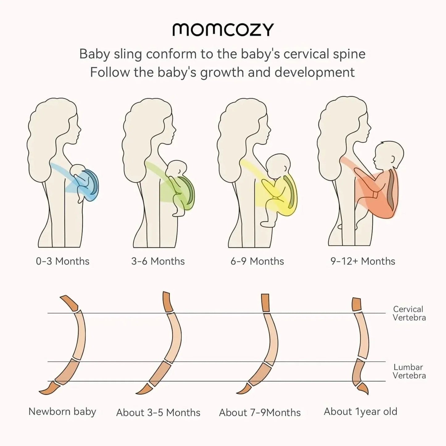 Momcozy Baby Wrap Carrier - Black - mezetto ebebek ebebek