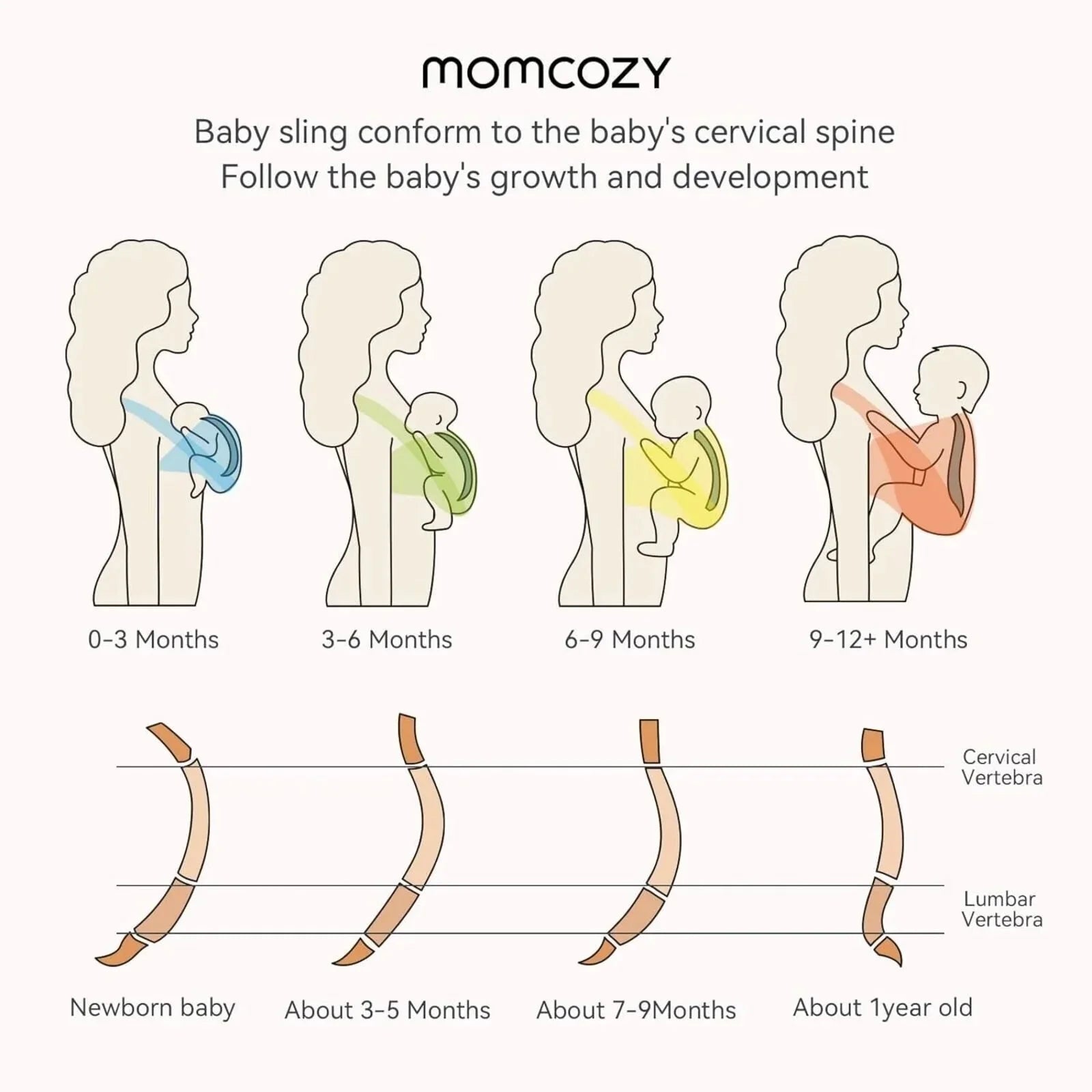 Momcozy Baby Wrap Carrier - Black - mezetto ebebek ebebek