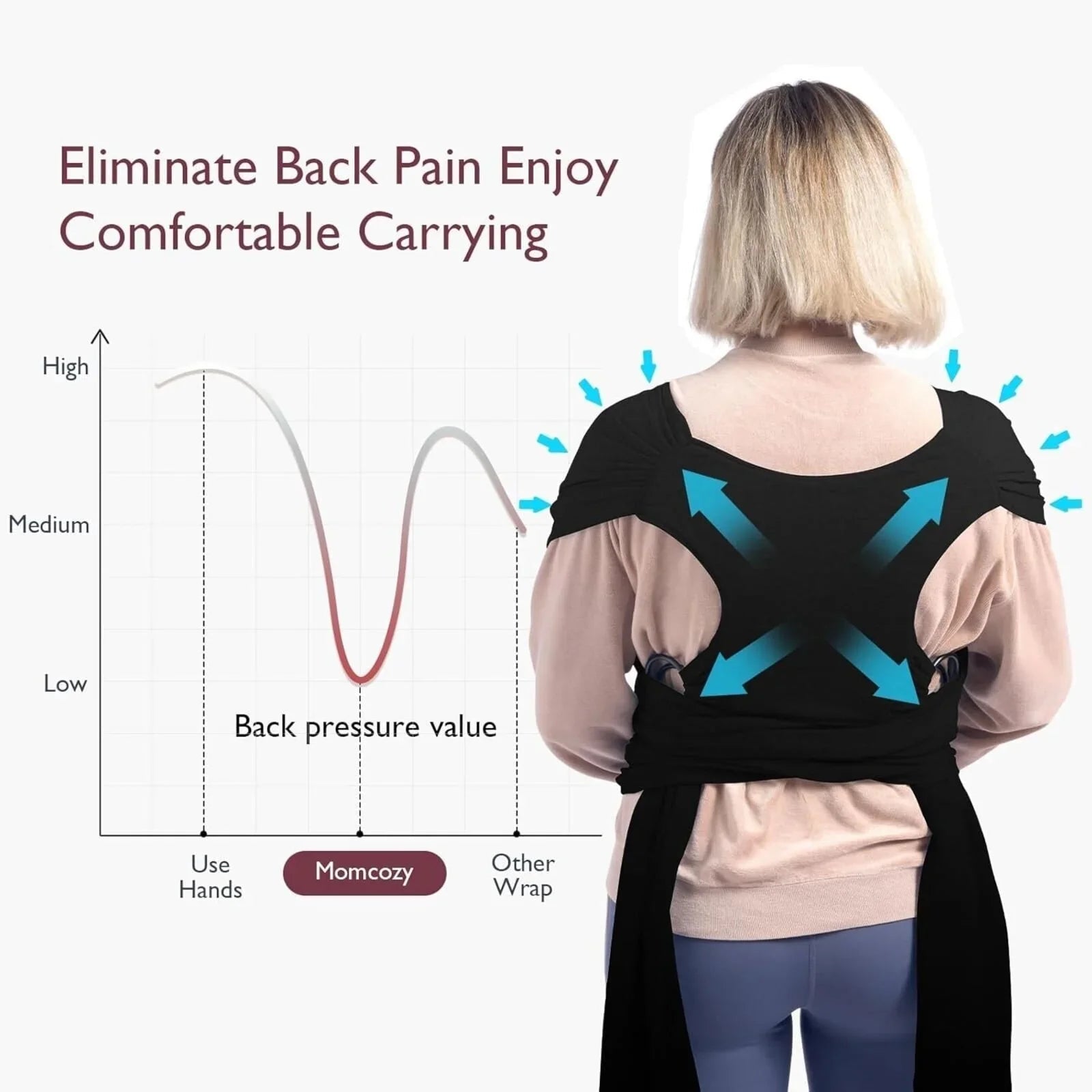 Momcozy Baby Wrap Carrier - Black - mezetto ebebek ebebek