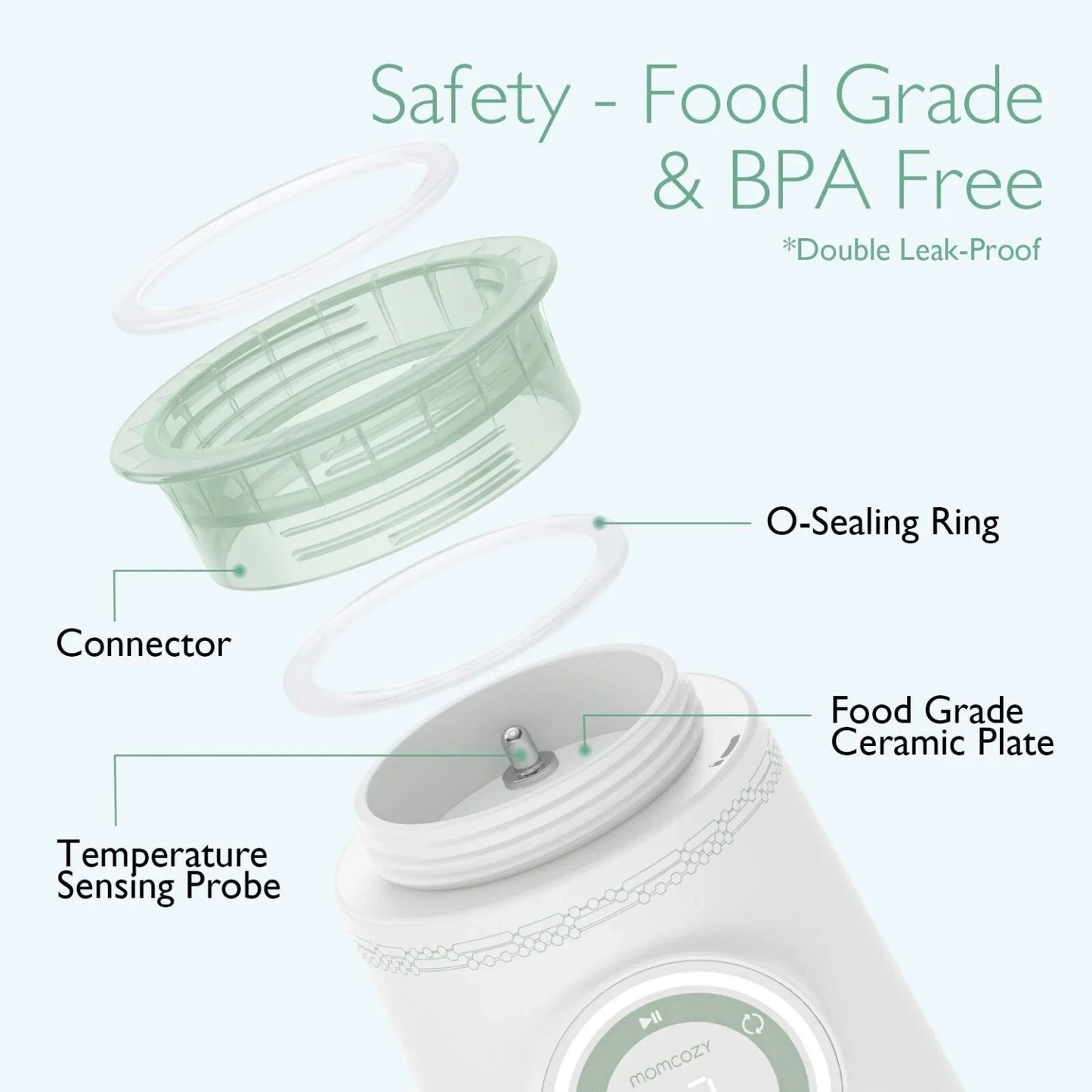 Momcozy Portable Bottle Warmer - mezetto ebebek ebebek