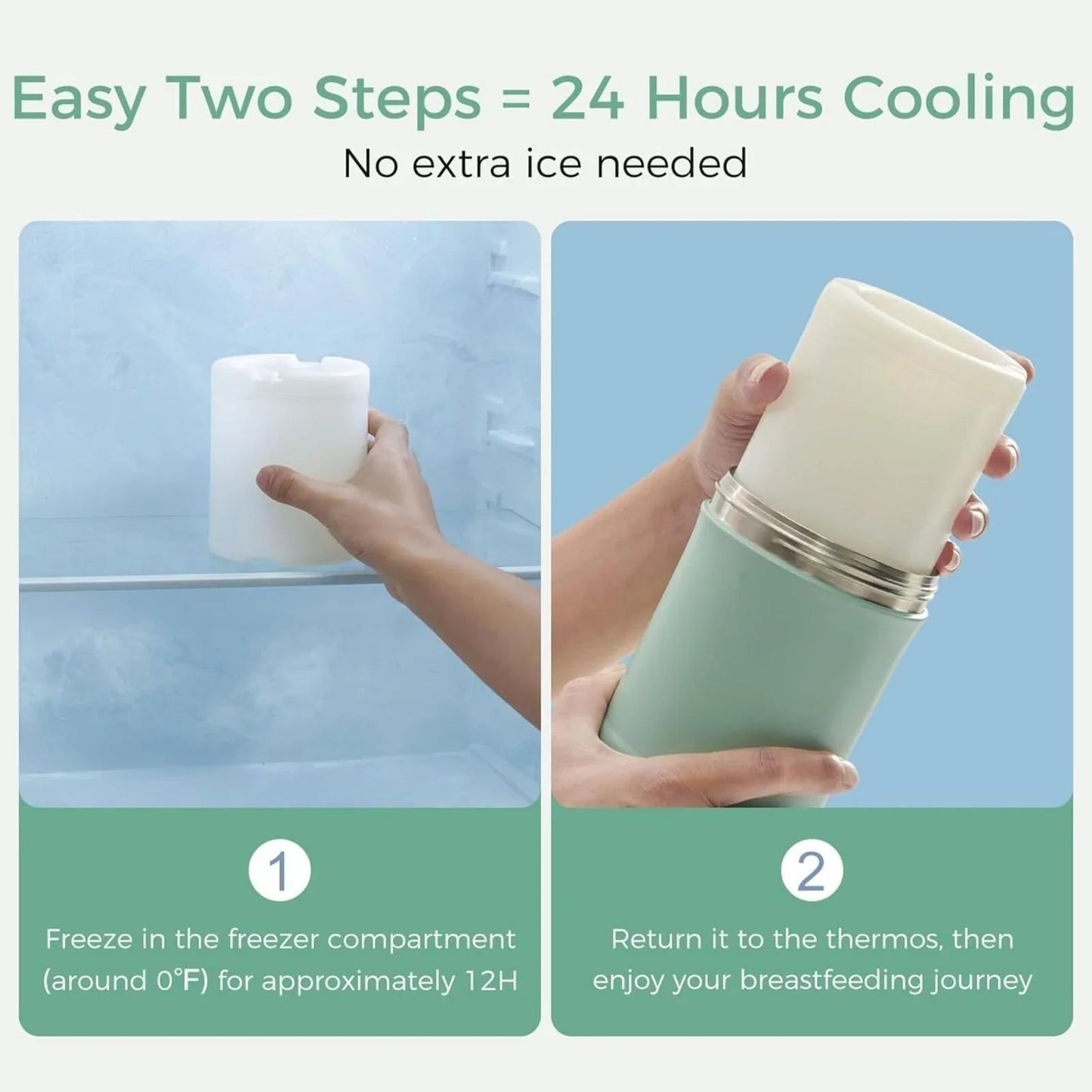 Momcozy Portable Breast Milk Cooler - mezetto ebebek ebebek