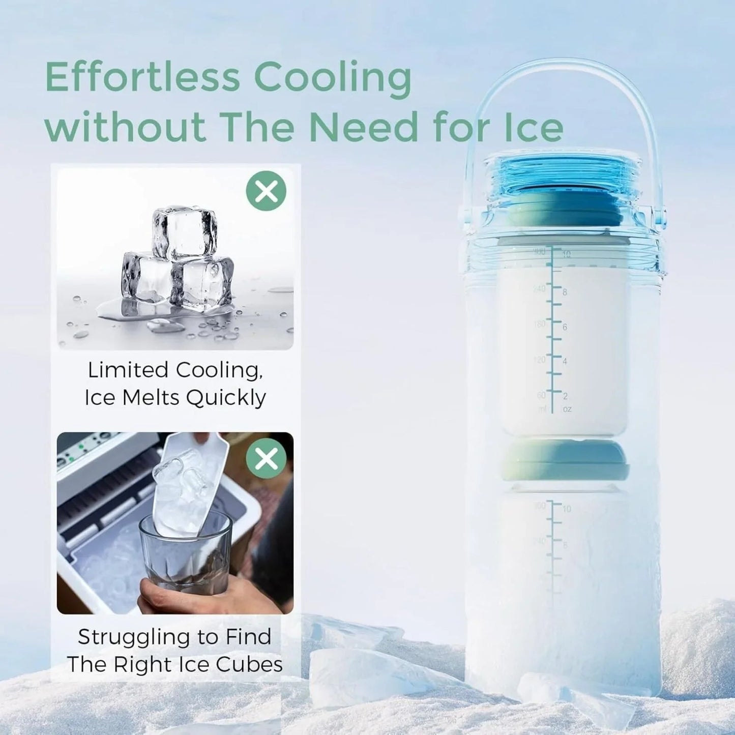 Momcozy Portable Breast Milk Cooler - mezetto ebebek ebebek